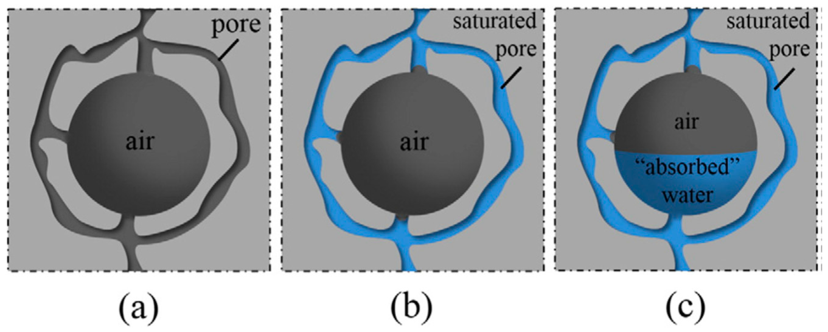 Materials 15 04568 g007