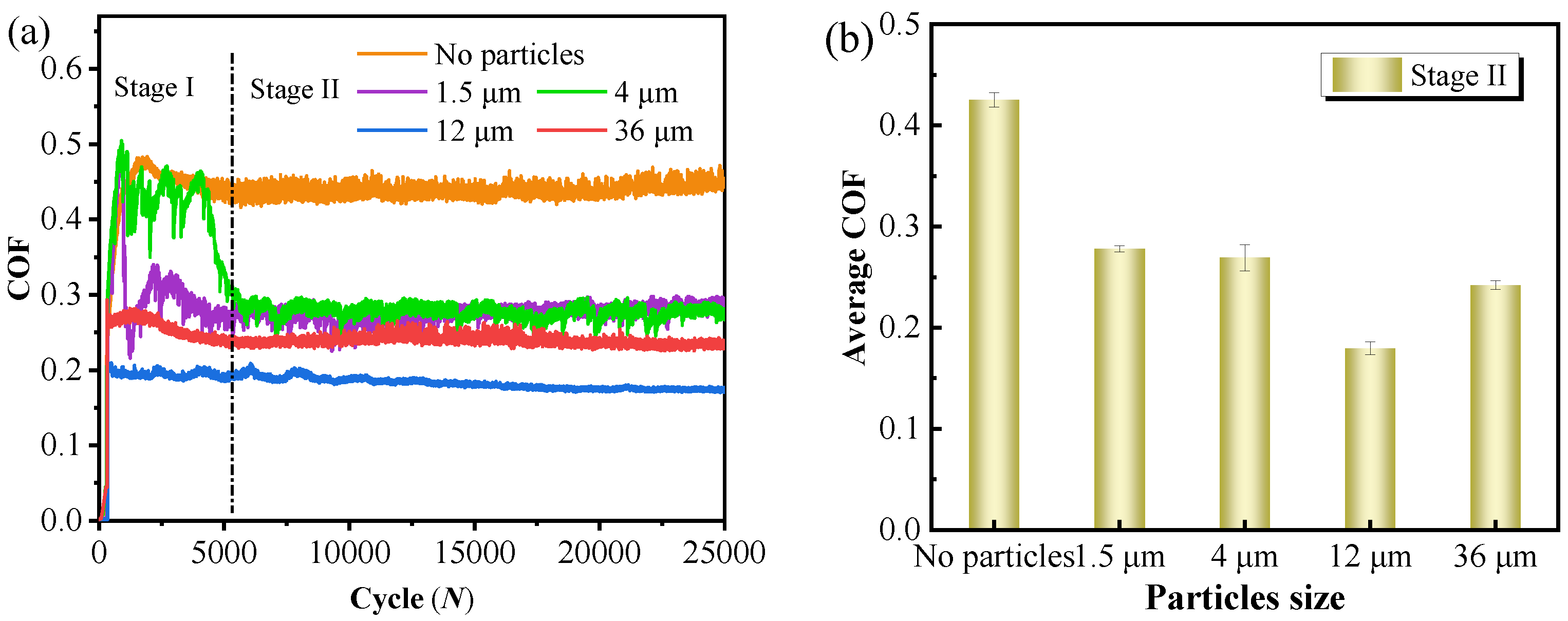 Materials 15 04569 g004