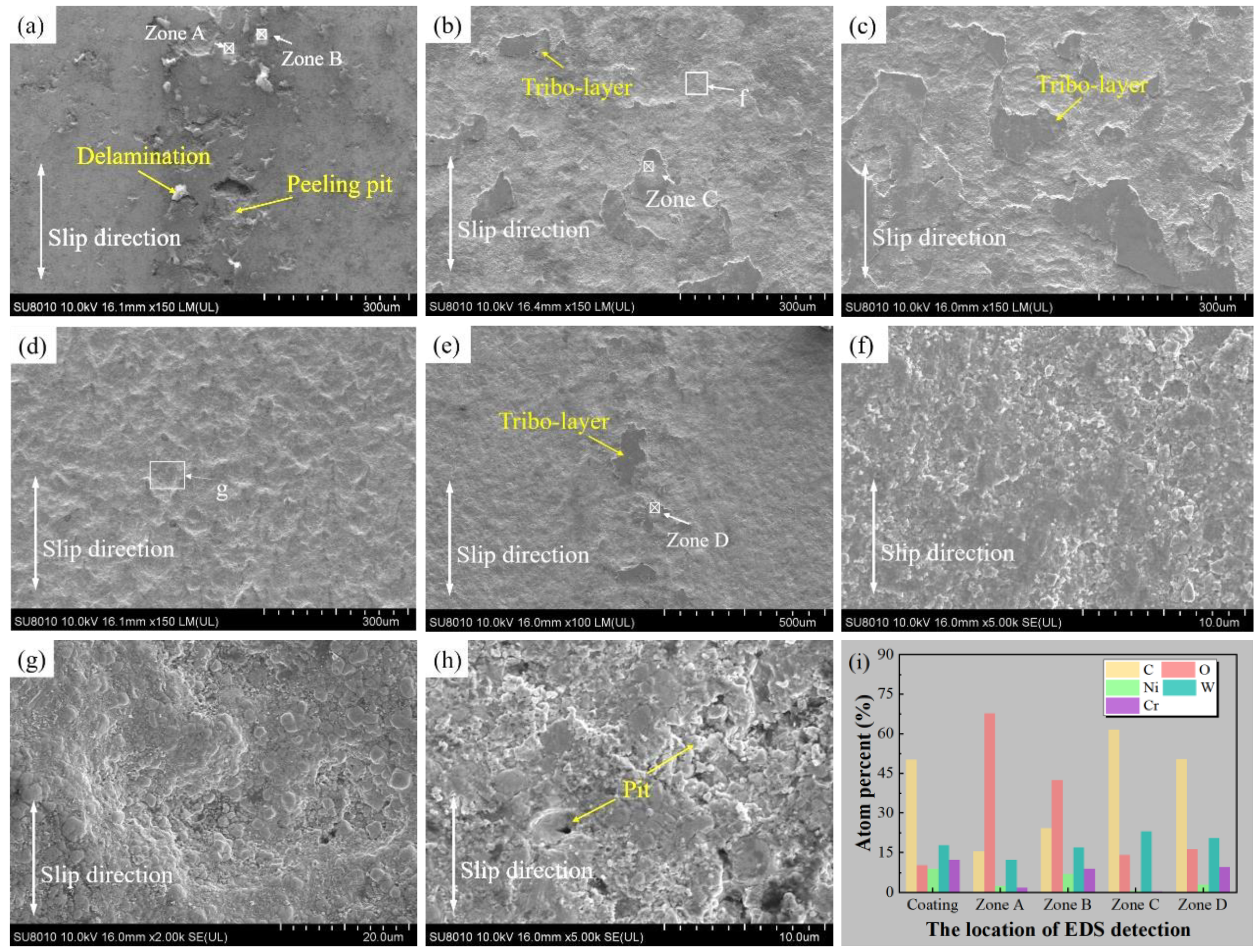 Materials 15 04569 g005