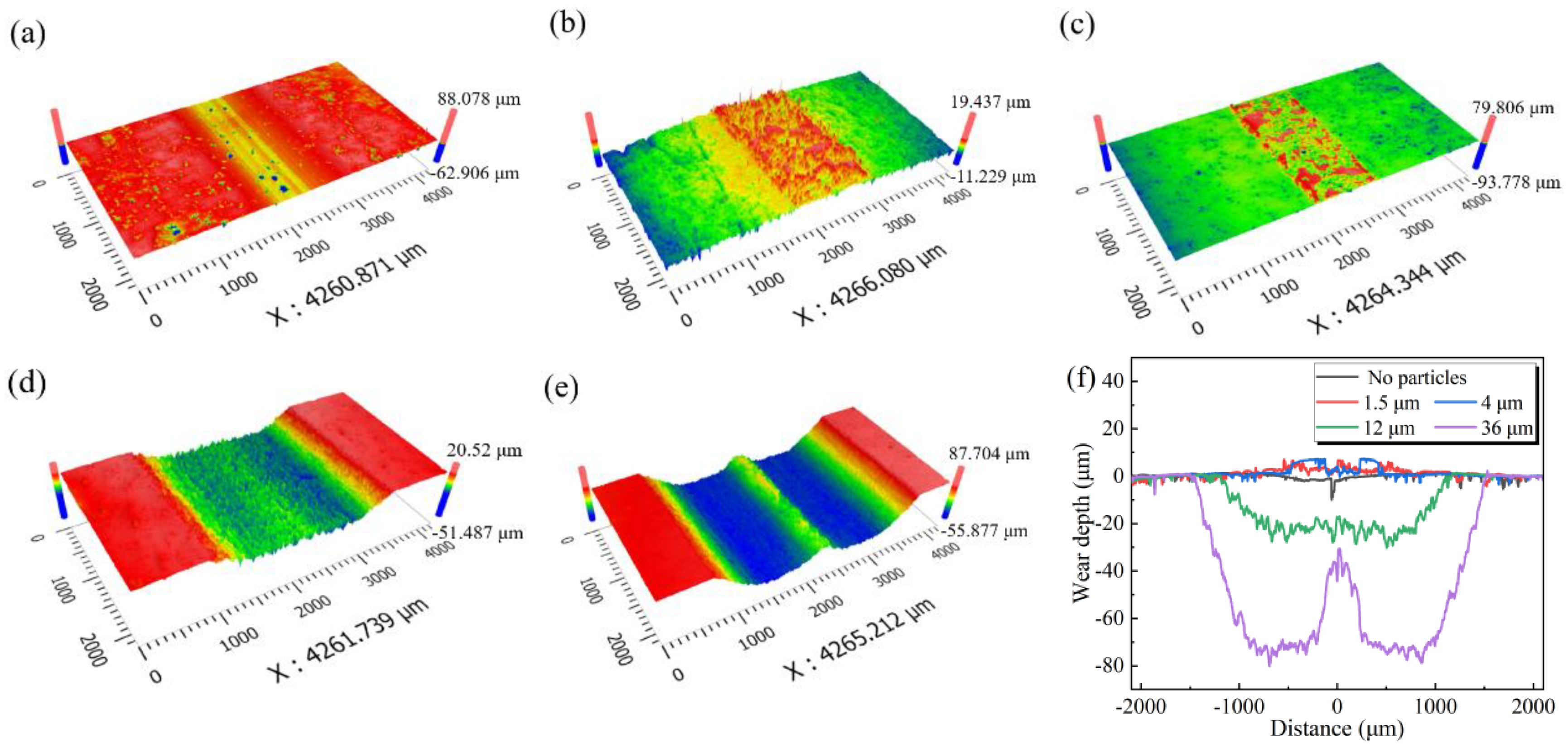 Materials 15 04569 g006