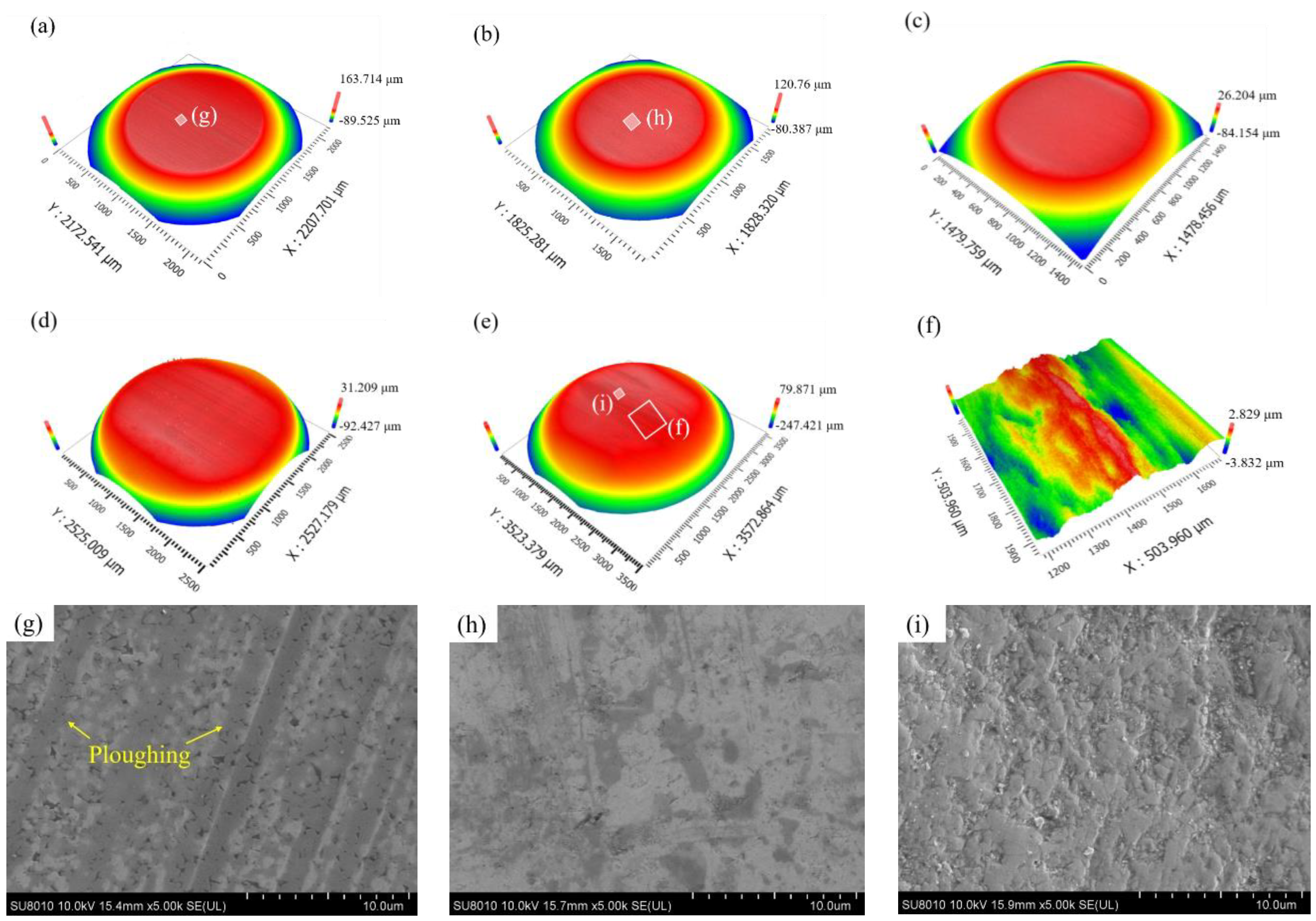 Materials 15 04569 g007