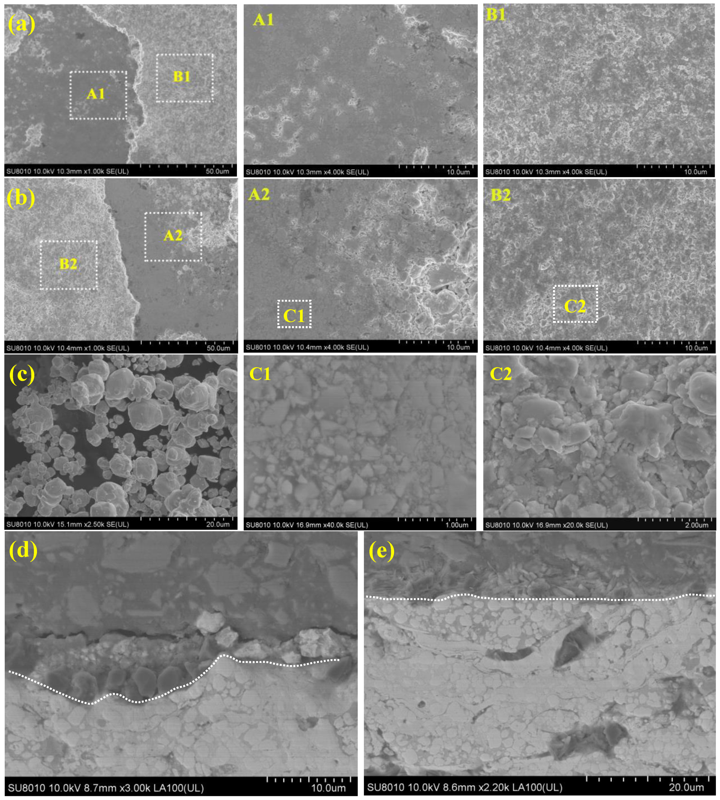 Materials 15 04569 g011