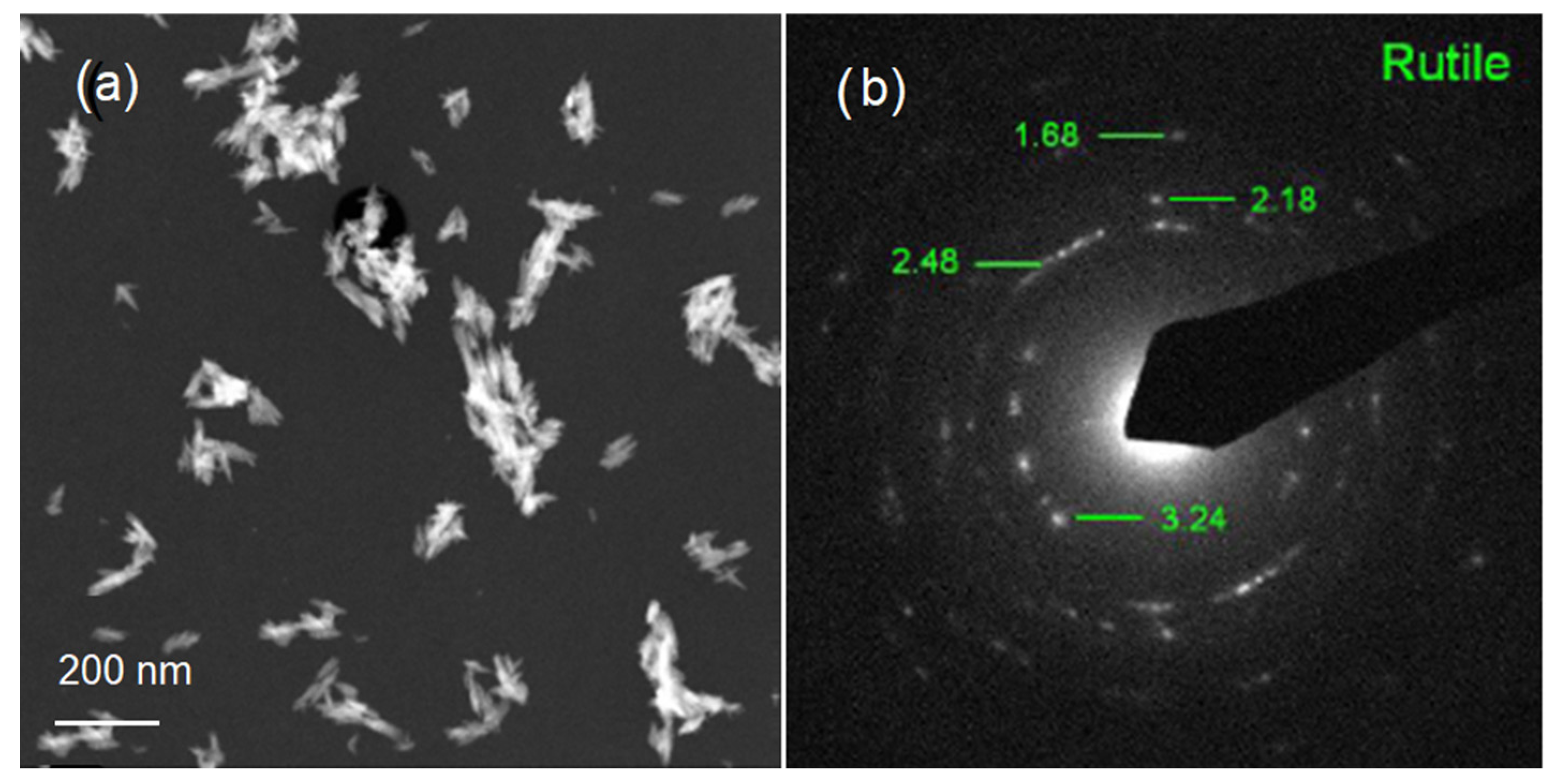 Materials 15 04570 g002