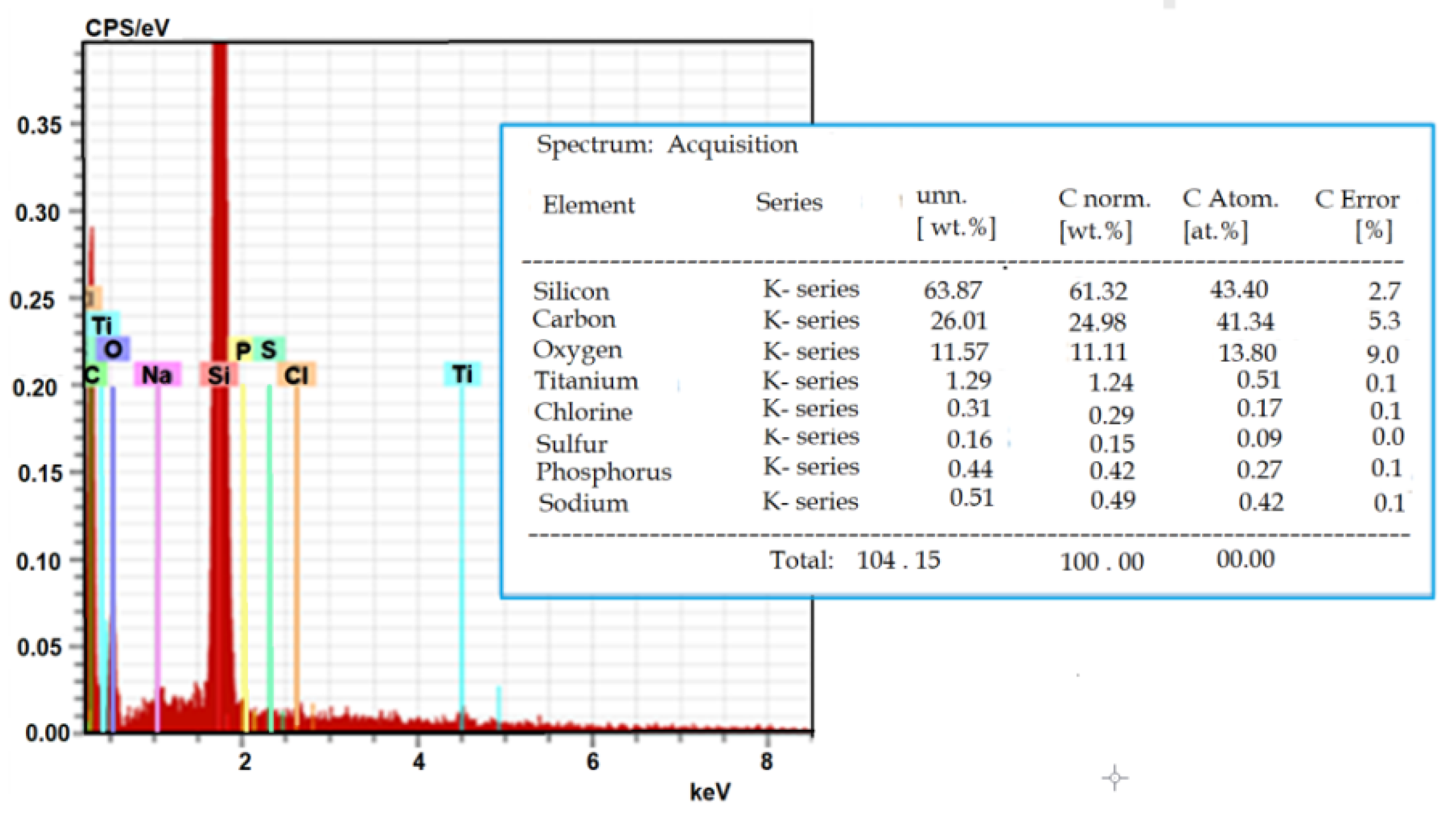 Materials 15 04570 g010