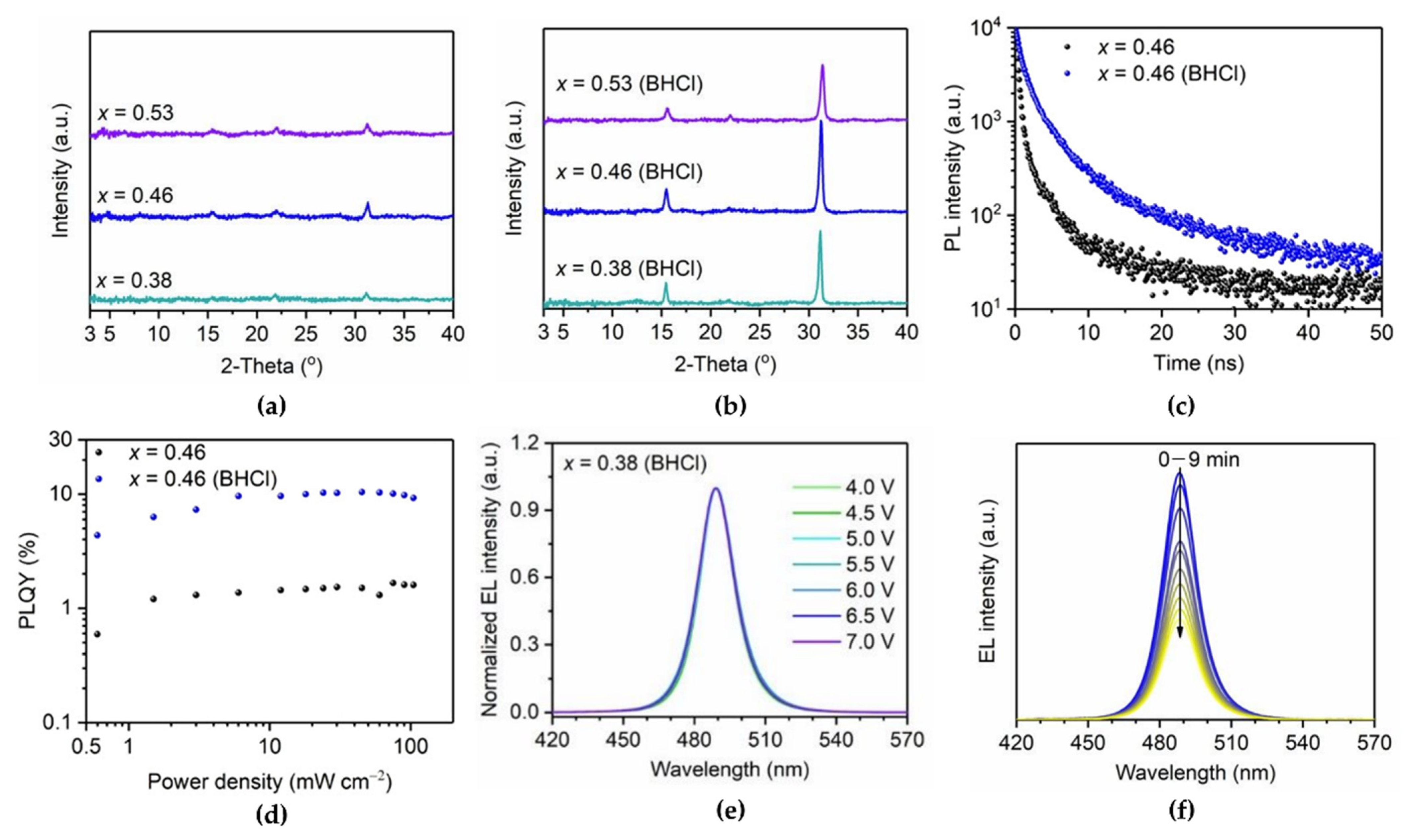 Materials 15 04571 g004