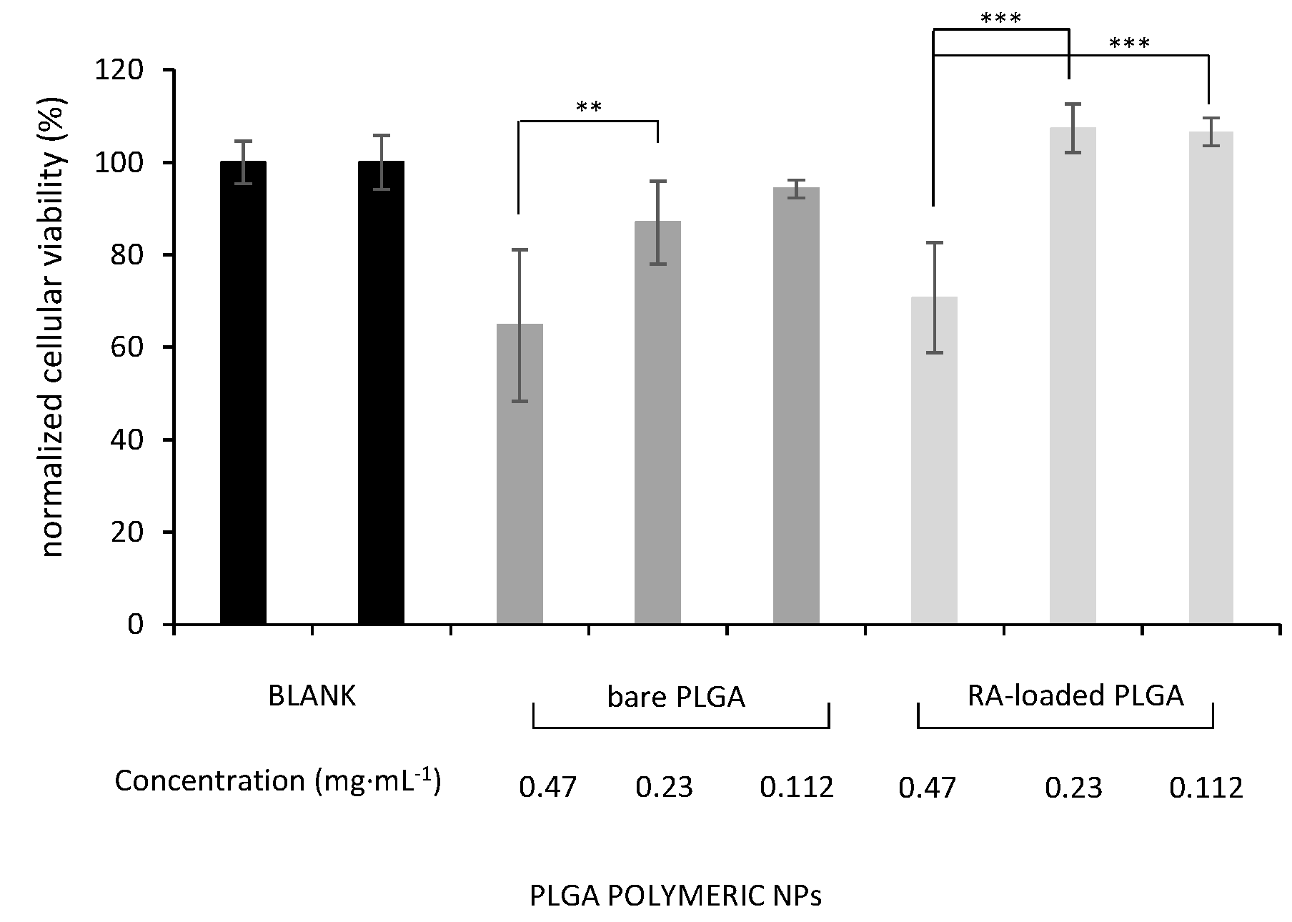 Materials 15 04572 g005 550