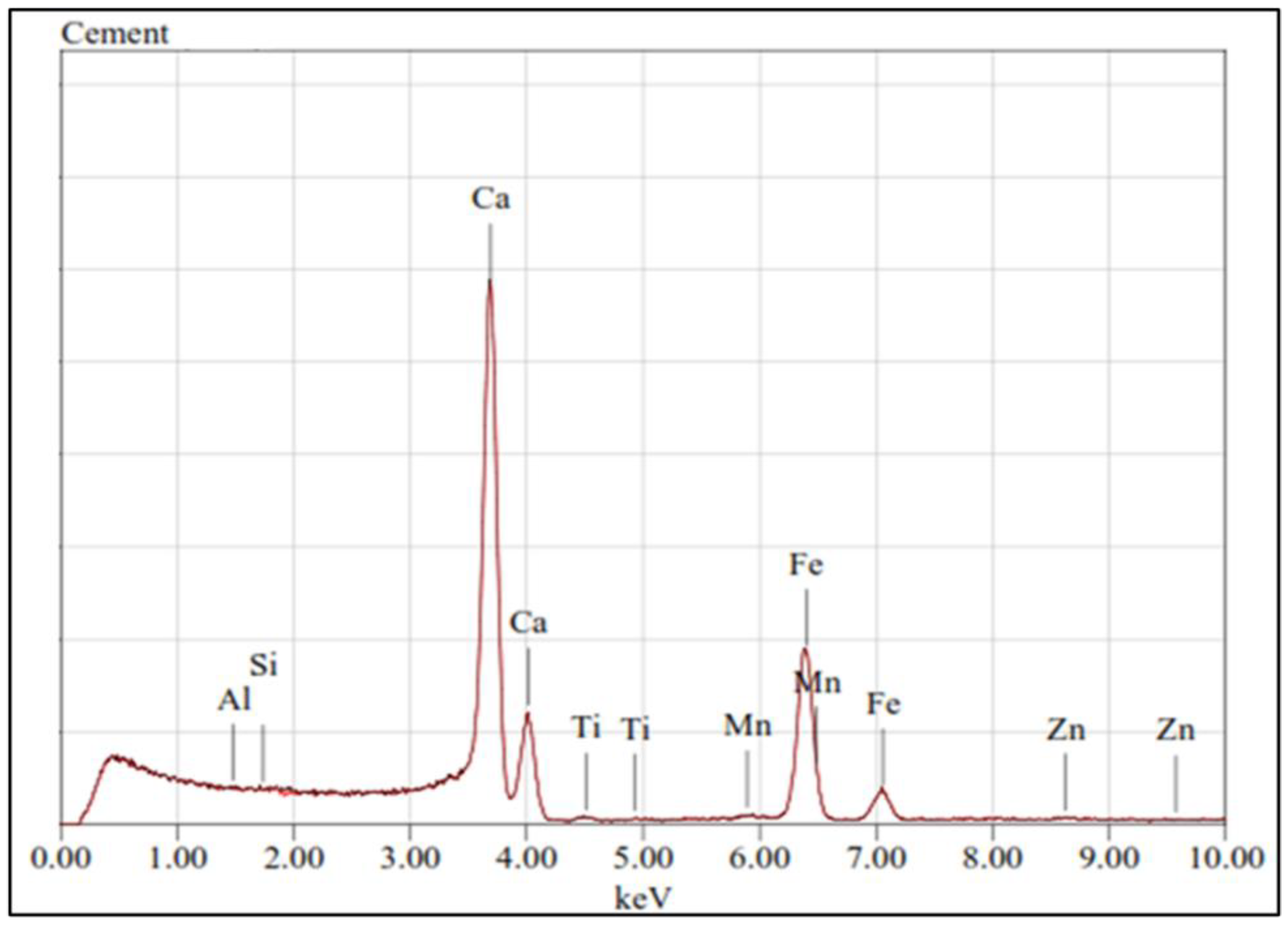 Materials 15 04573 g002