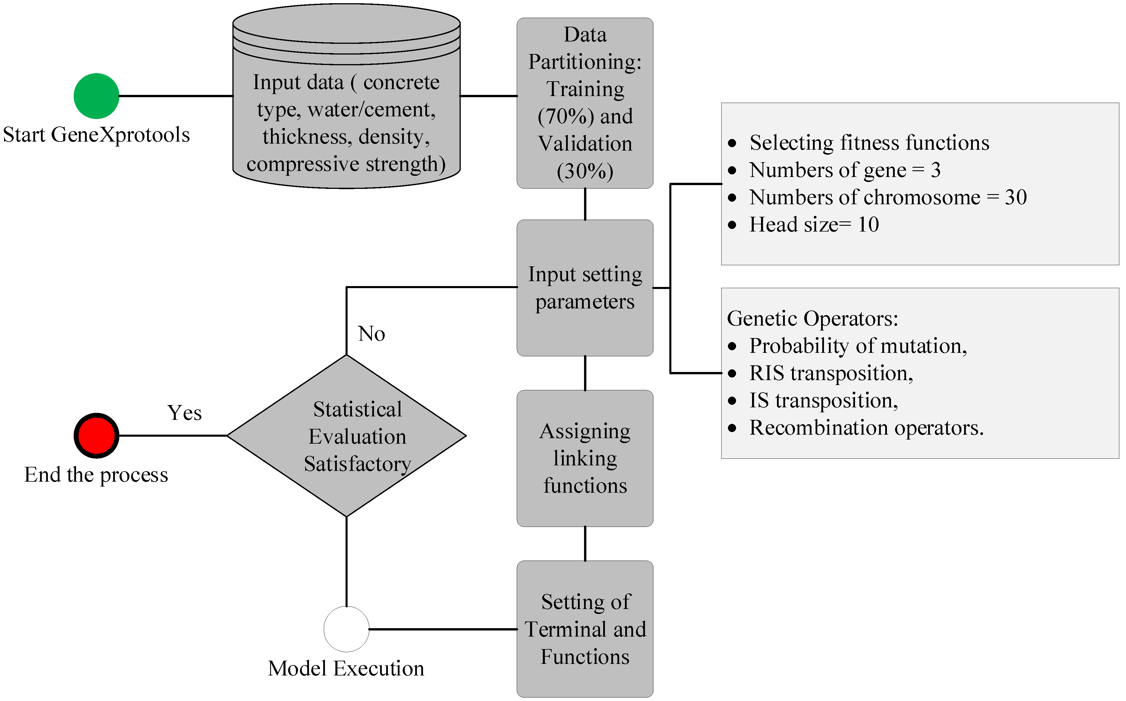 Materials 15 04573 g005