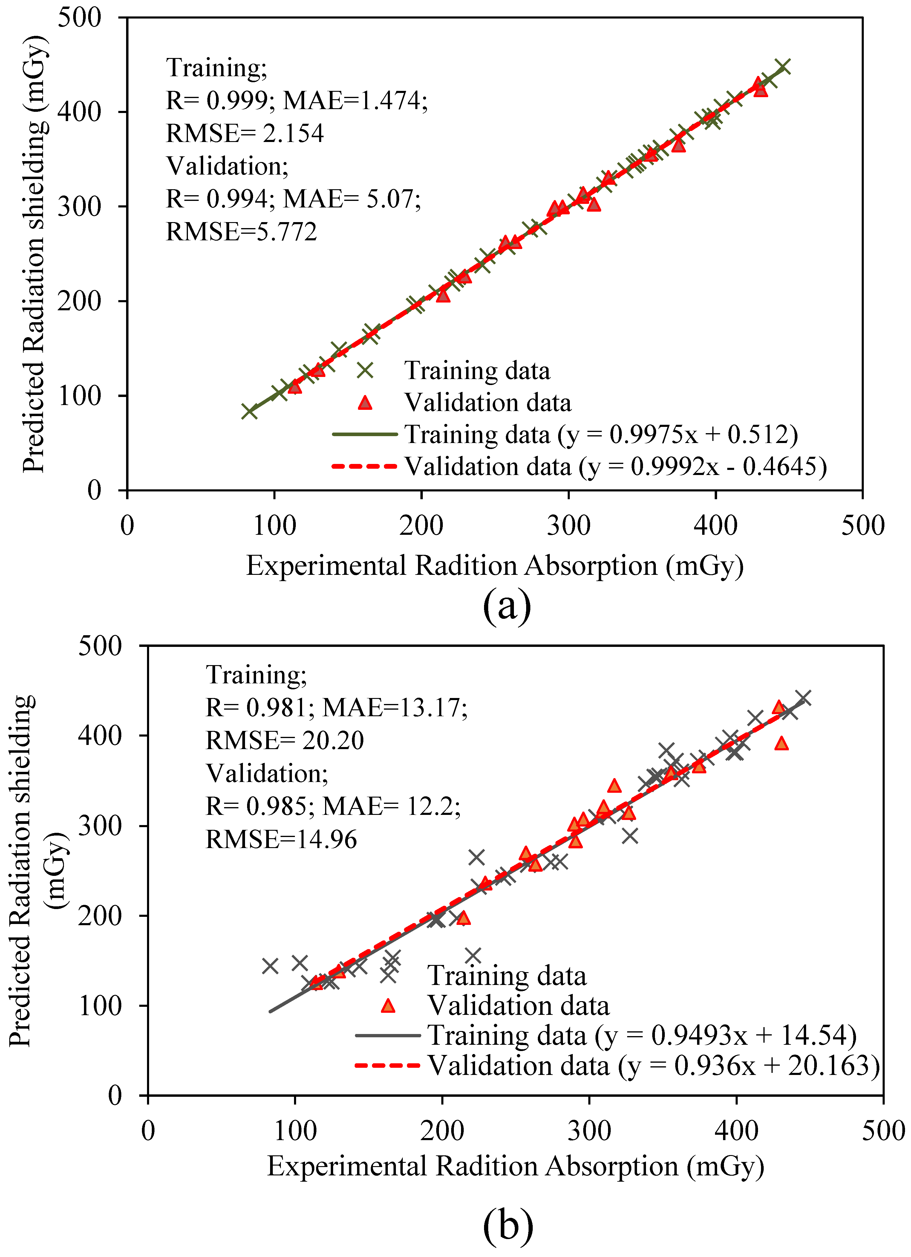 Materials 15 04573 g008