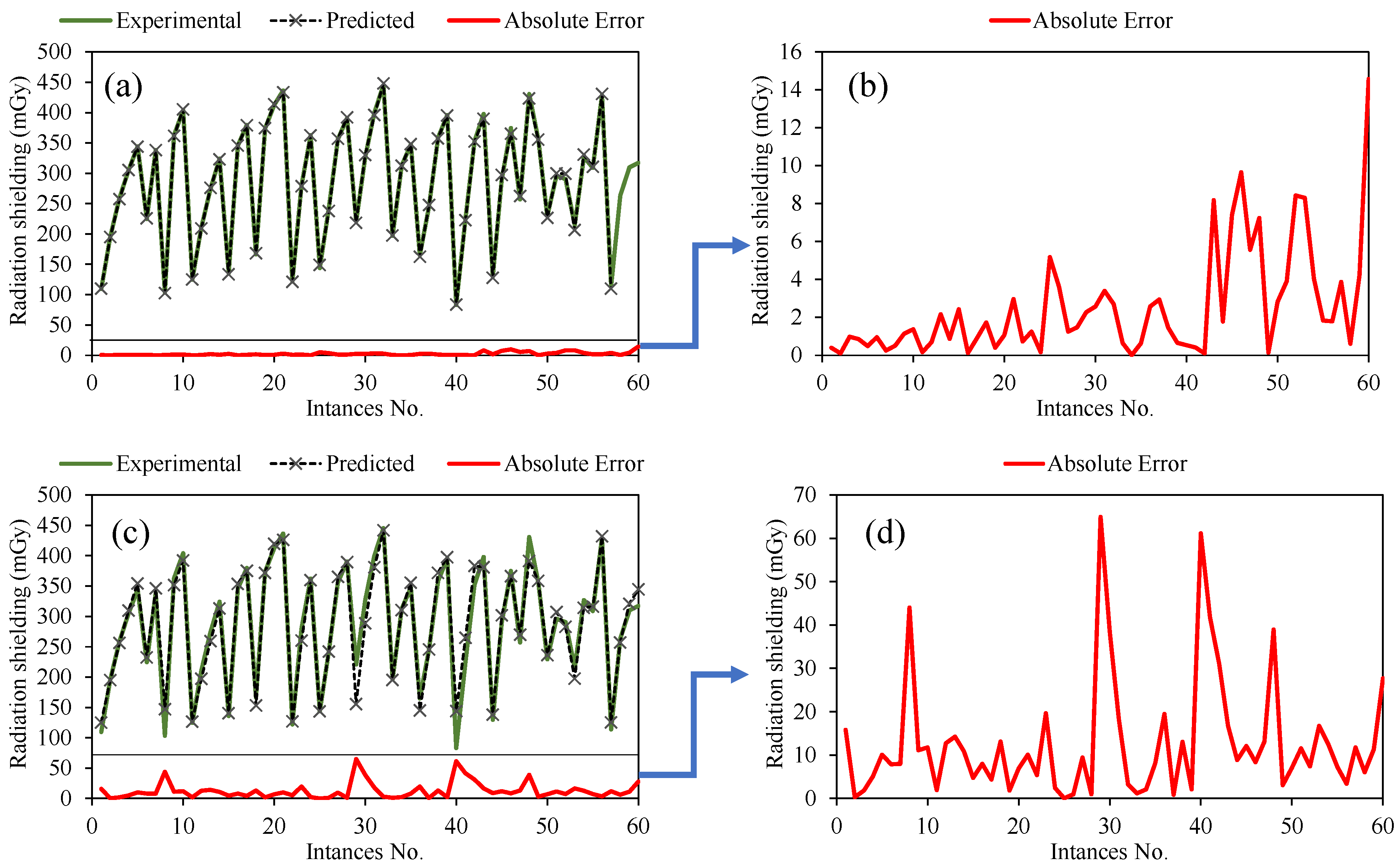 Materials 15 04573 g009