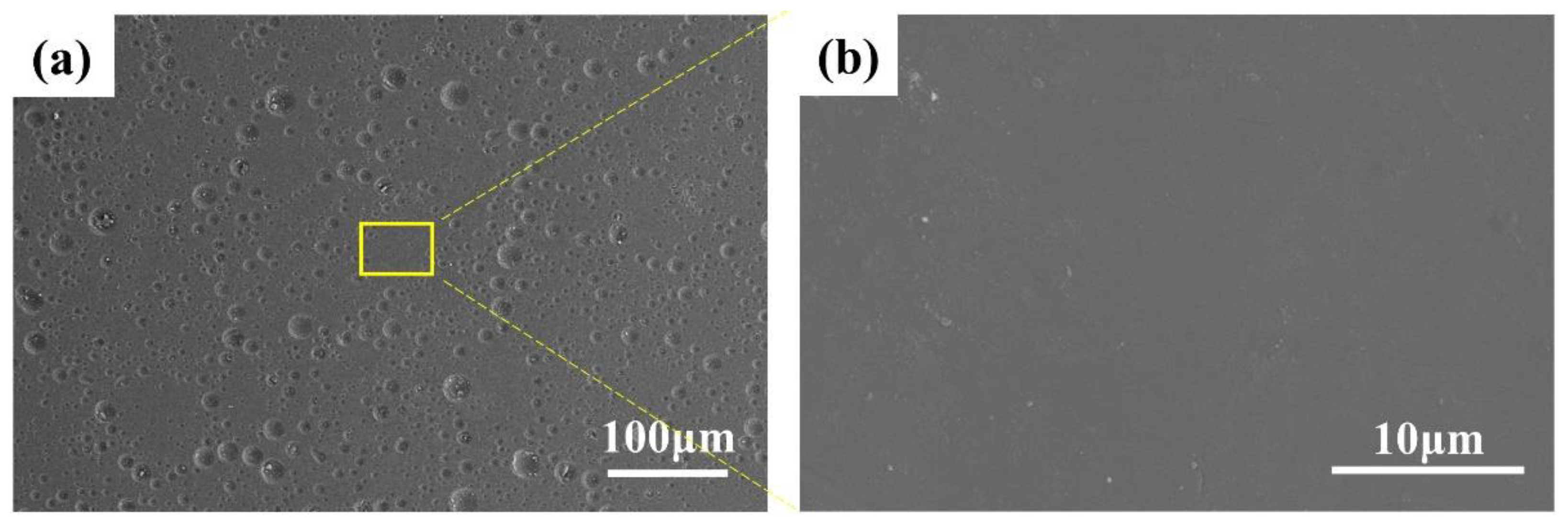 Materials 15 04574 g002 550