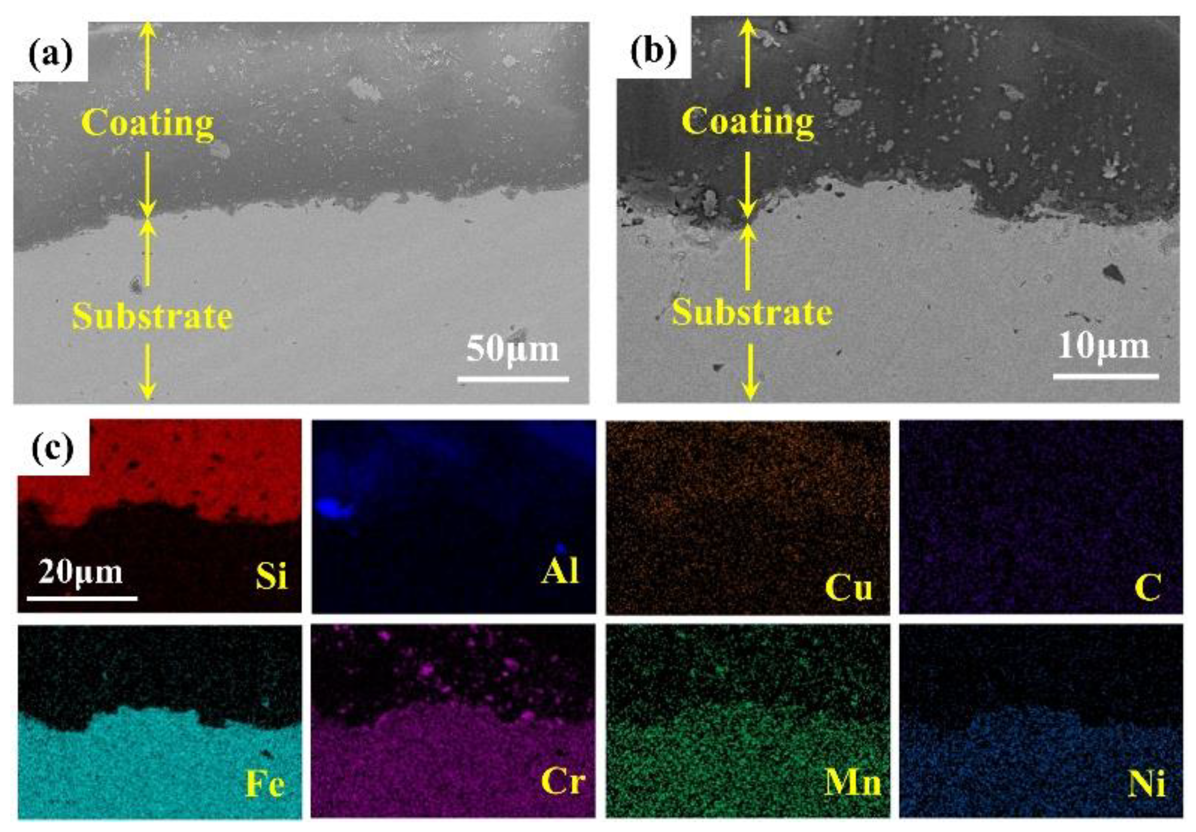 Materials 15 04574 g003 550