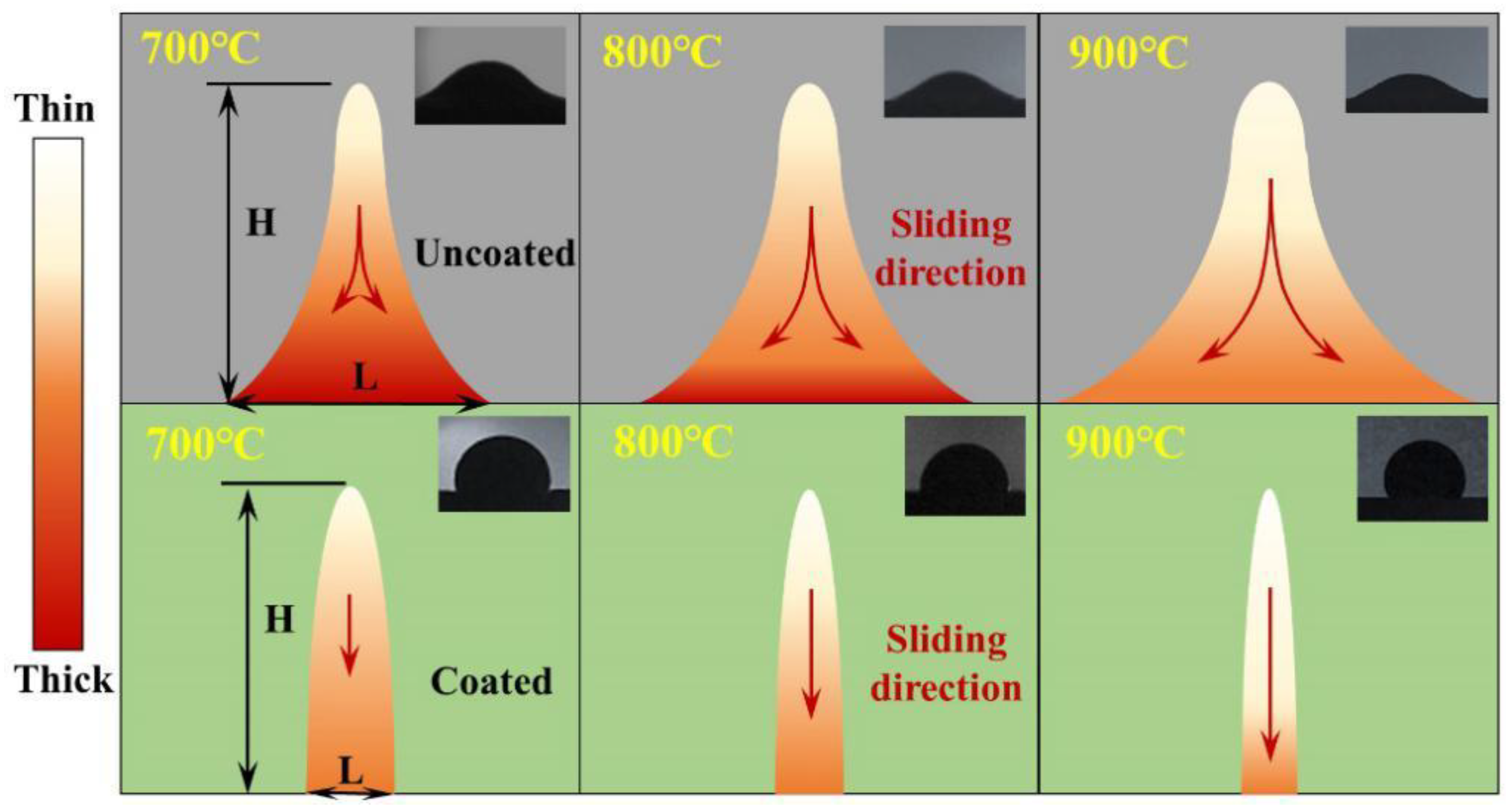 Materials 15 04574 g010 550