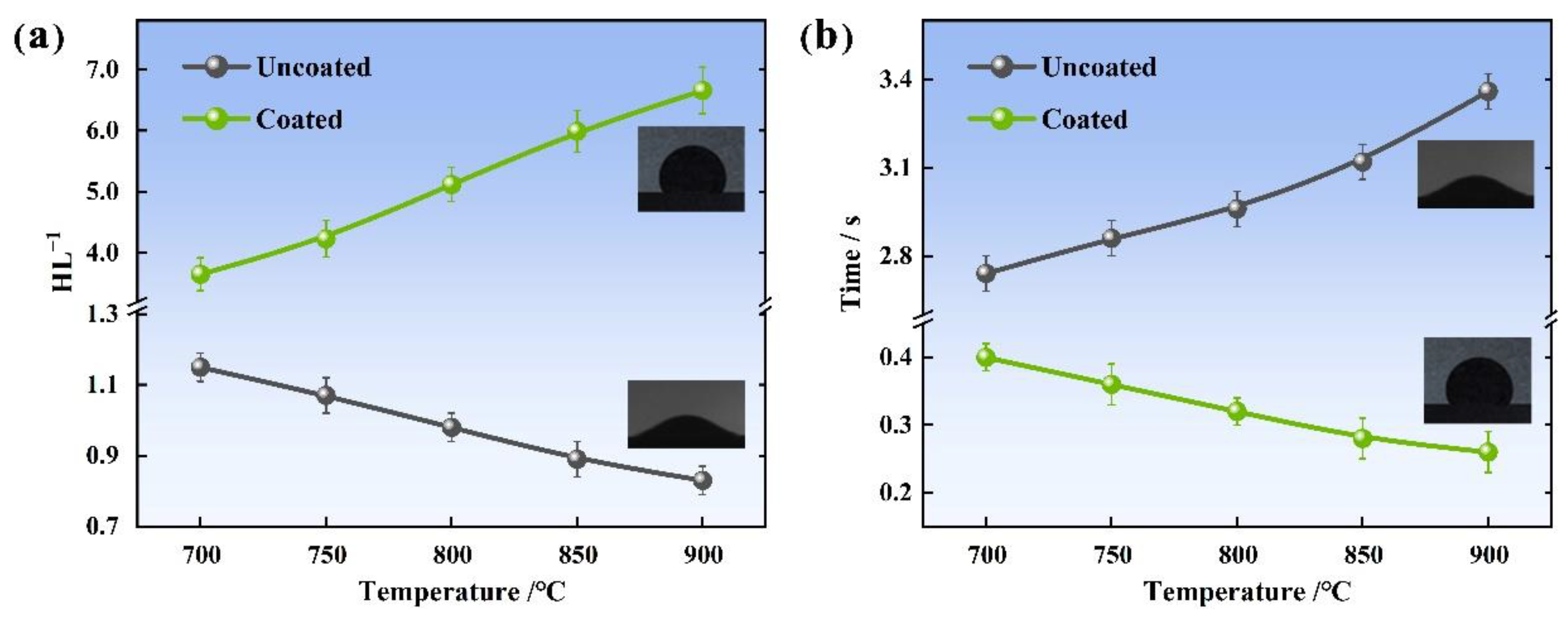 Materials 15 04574 g011 550
