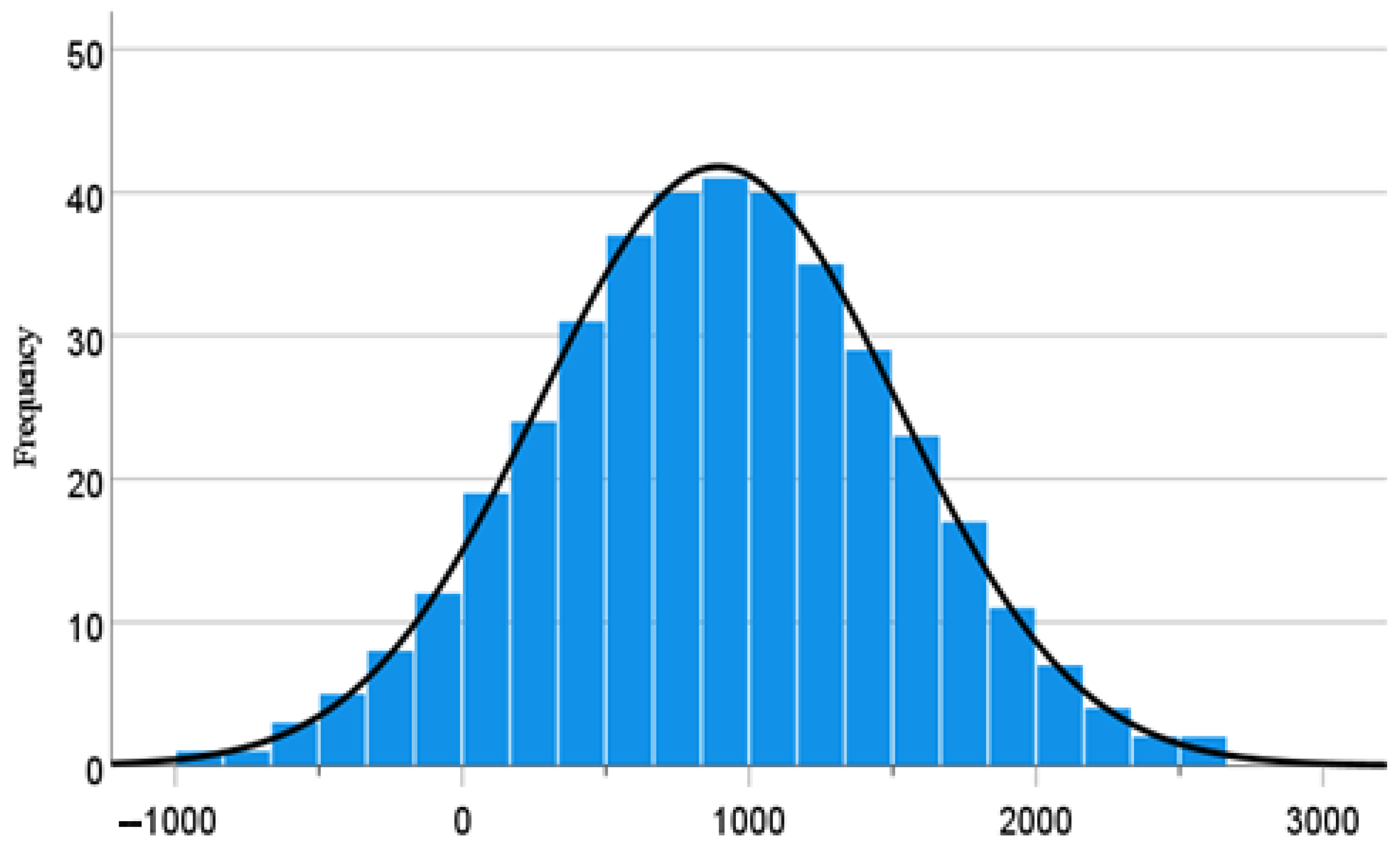 Materials 15 04575 g001 Materials 15 04575 g001