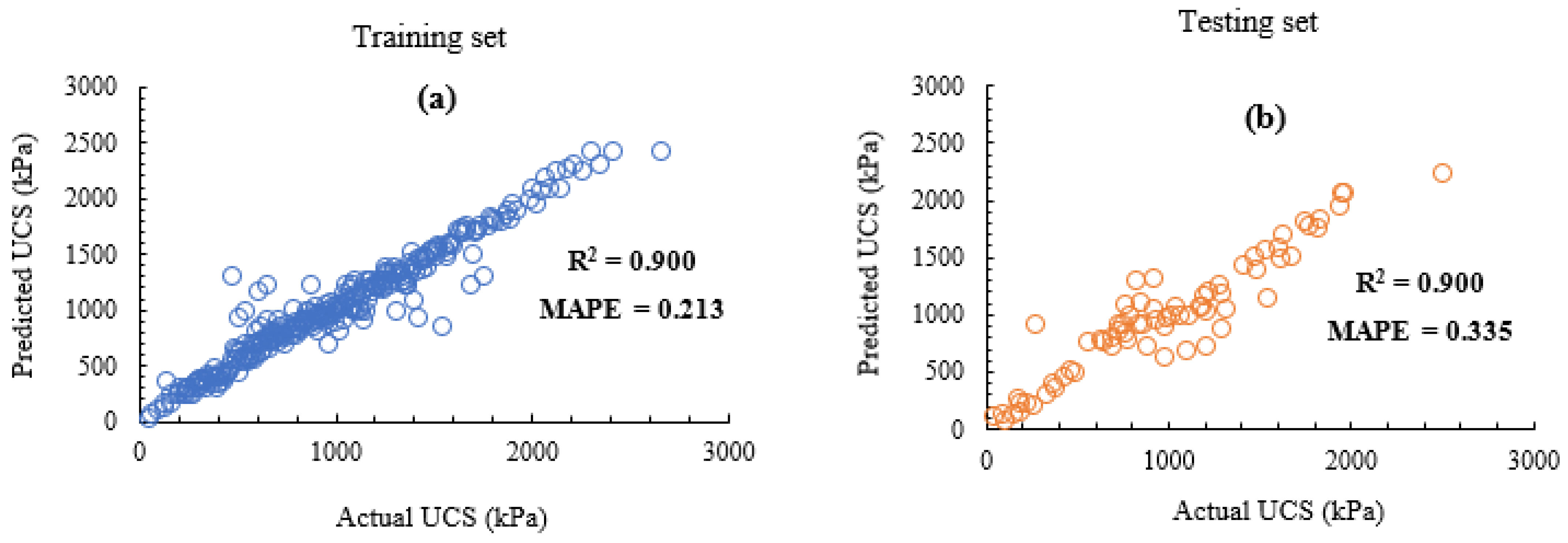 Materials 15 04575 g007 Materials 15 04575 g007