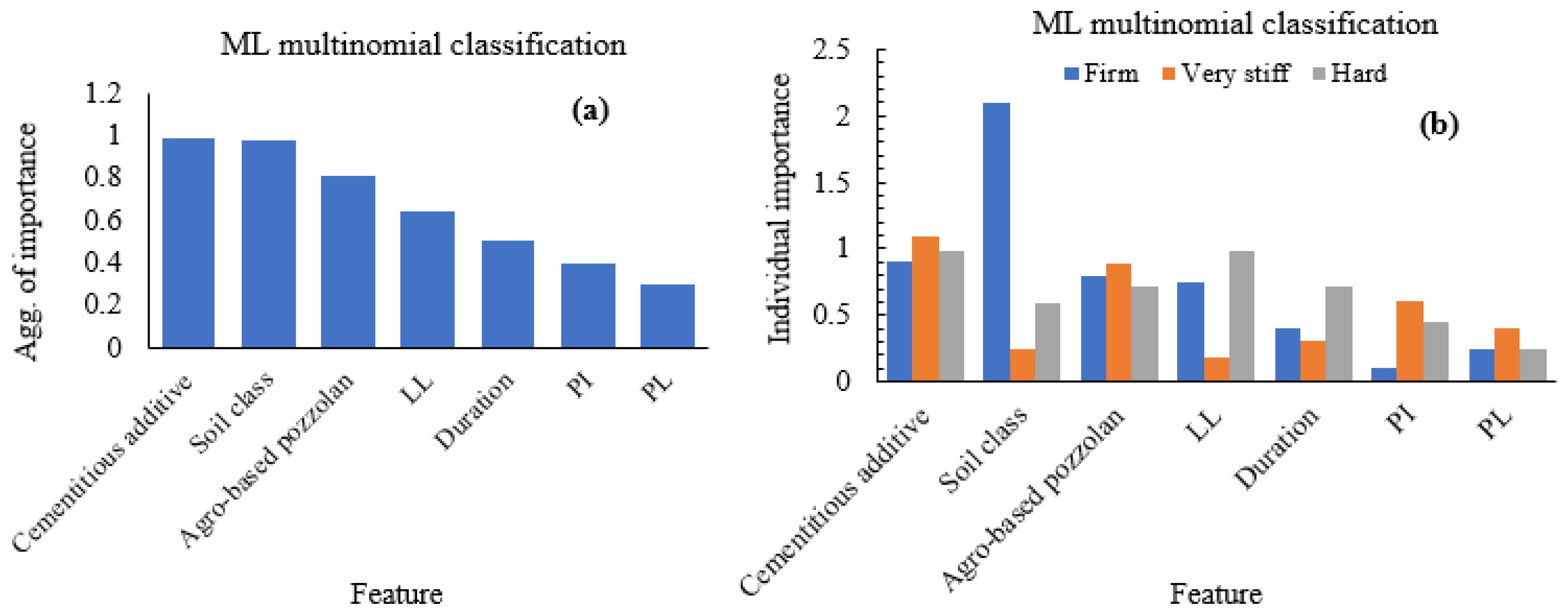 Materials 15 04575 g010 Materials 15 04575 g010