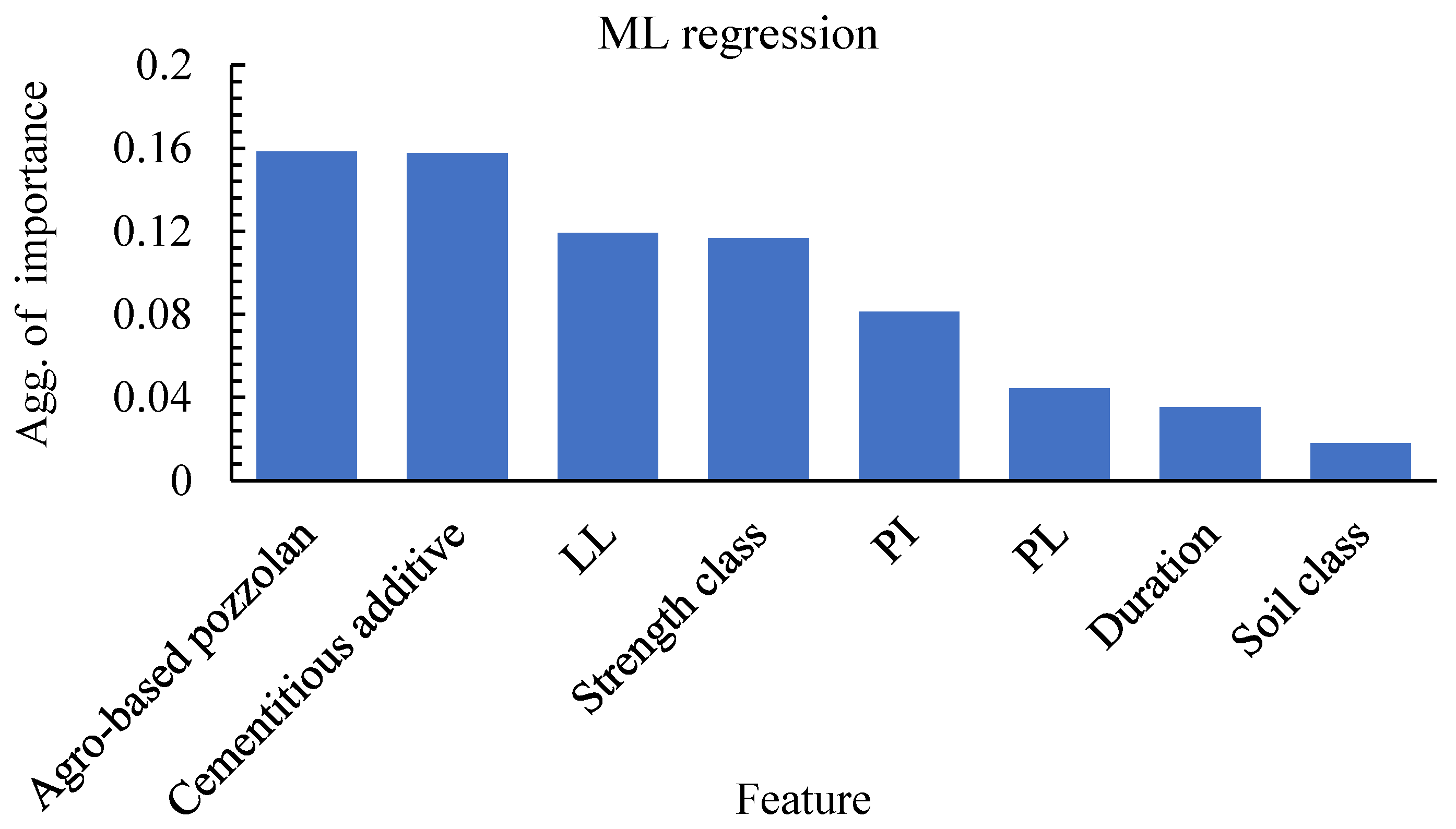 Materials 15 04575 g011 Materials 15 04575 g011