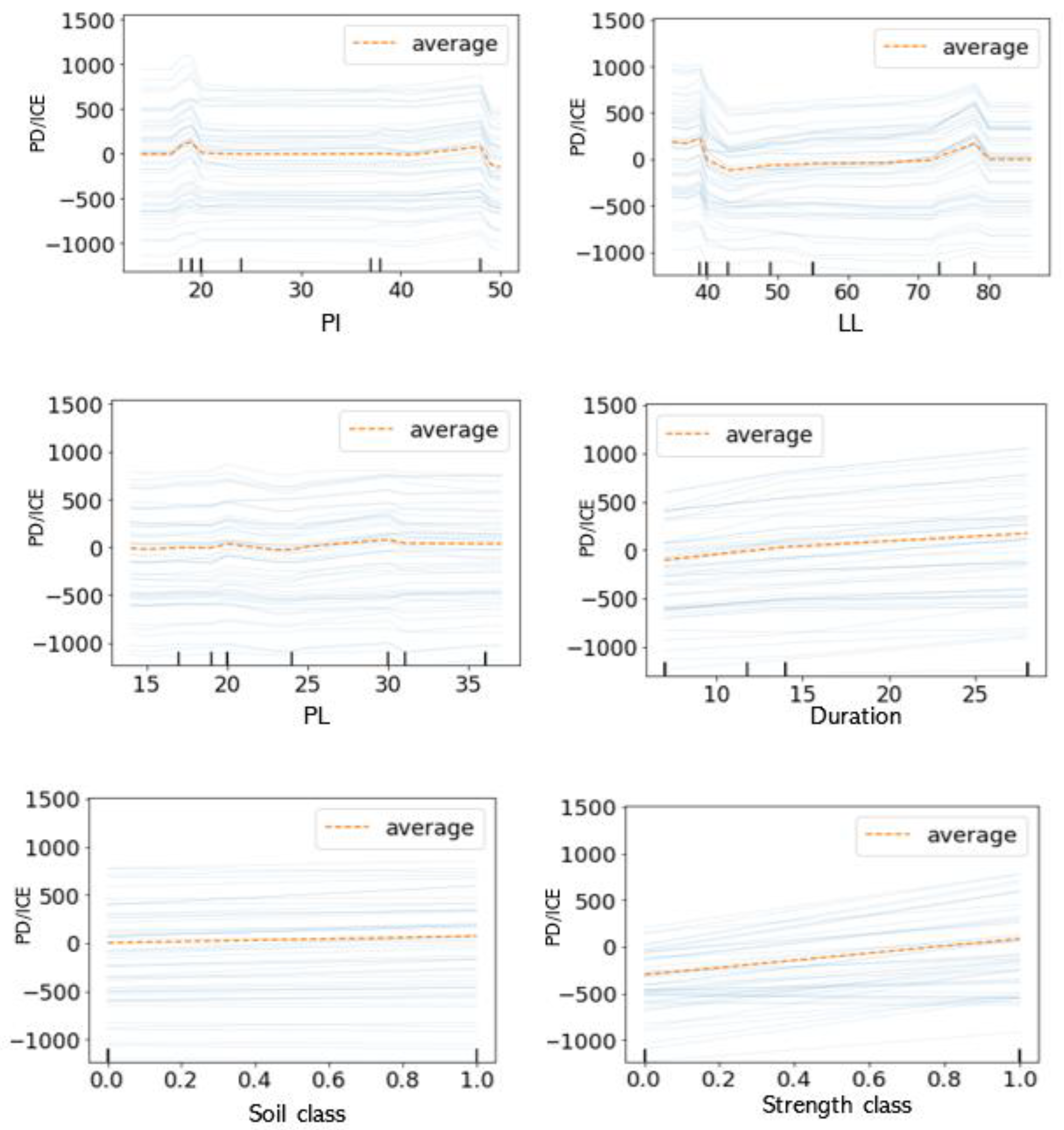 Materials 15 04575 g012b Materials 15 04575 g012b