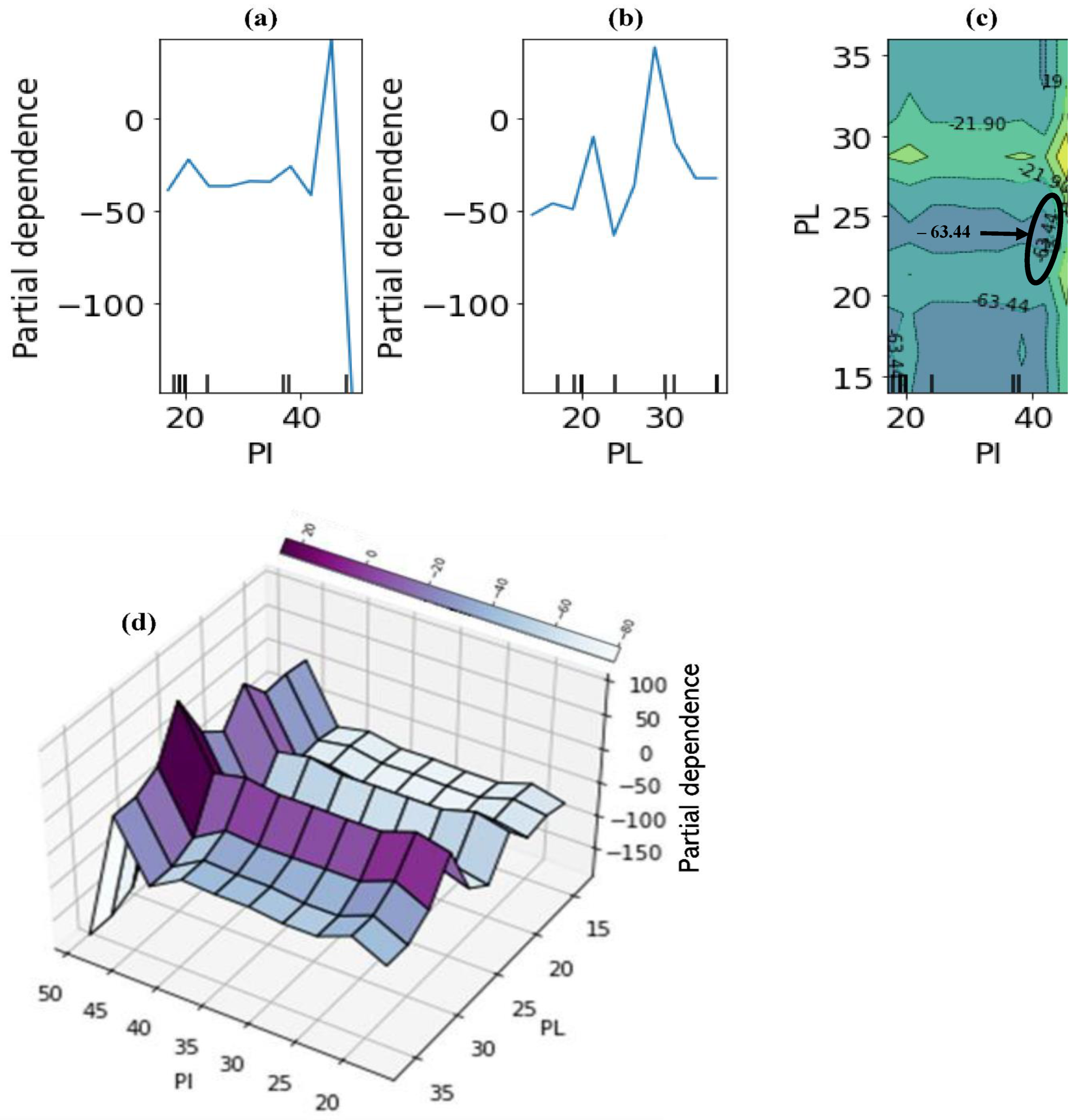 Materials 15 04575 g014 Materials 15 04575 g014