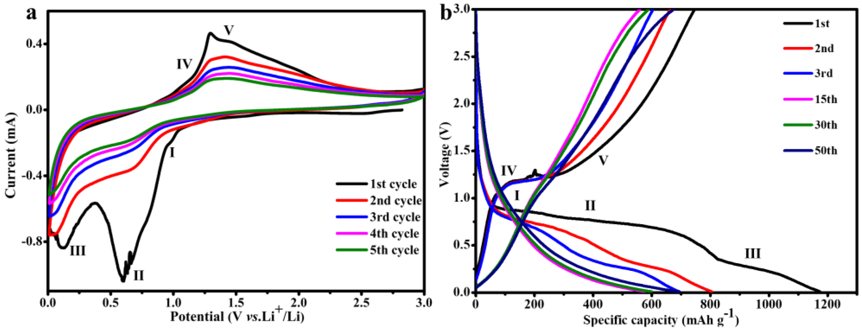 Materials 15 04576 g006