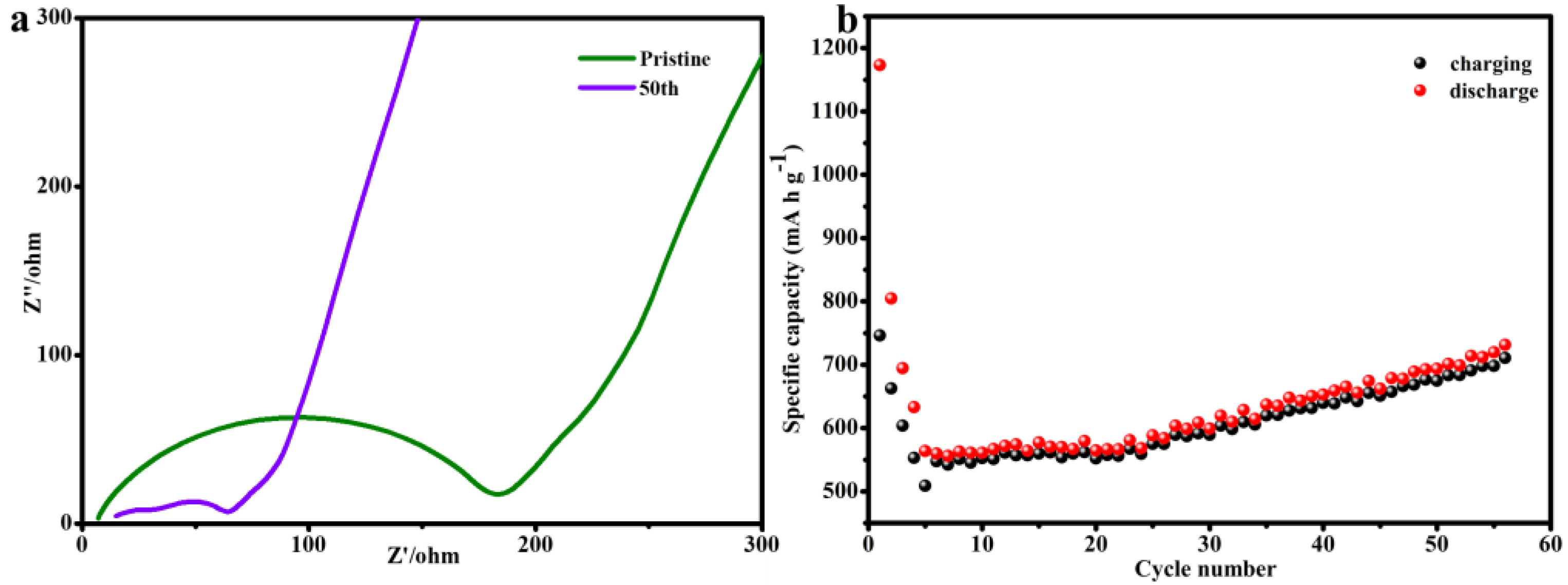 Materials 15 04576 g007