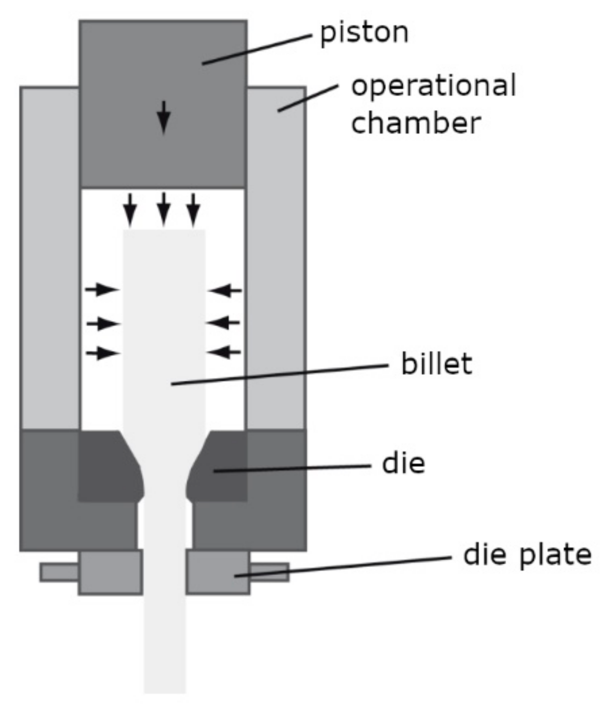 Materials 15 04577 g001 550