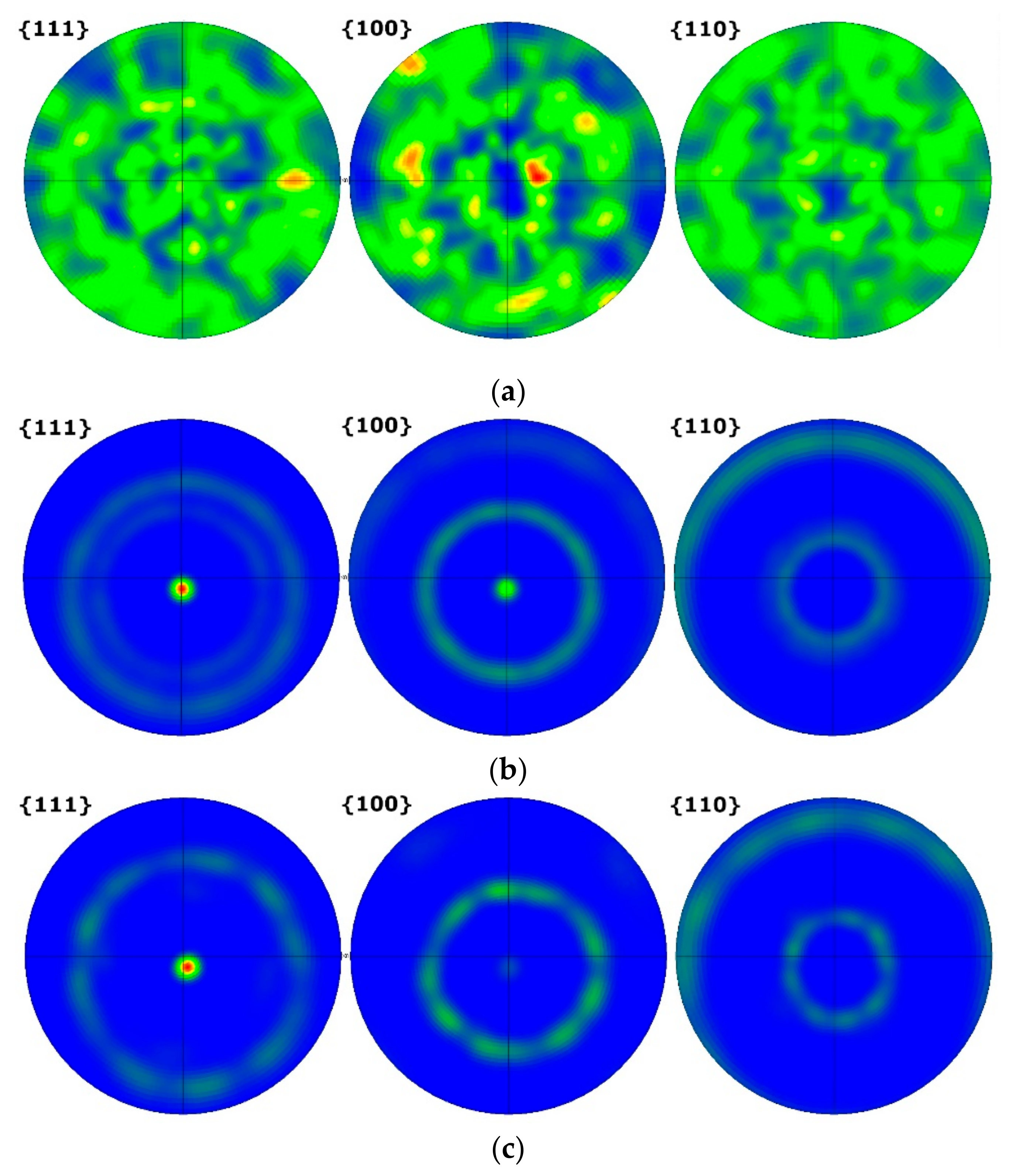 Materials 15 04577 g004 550
