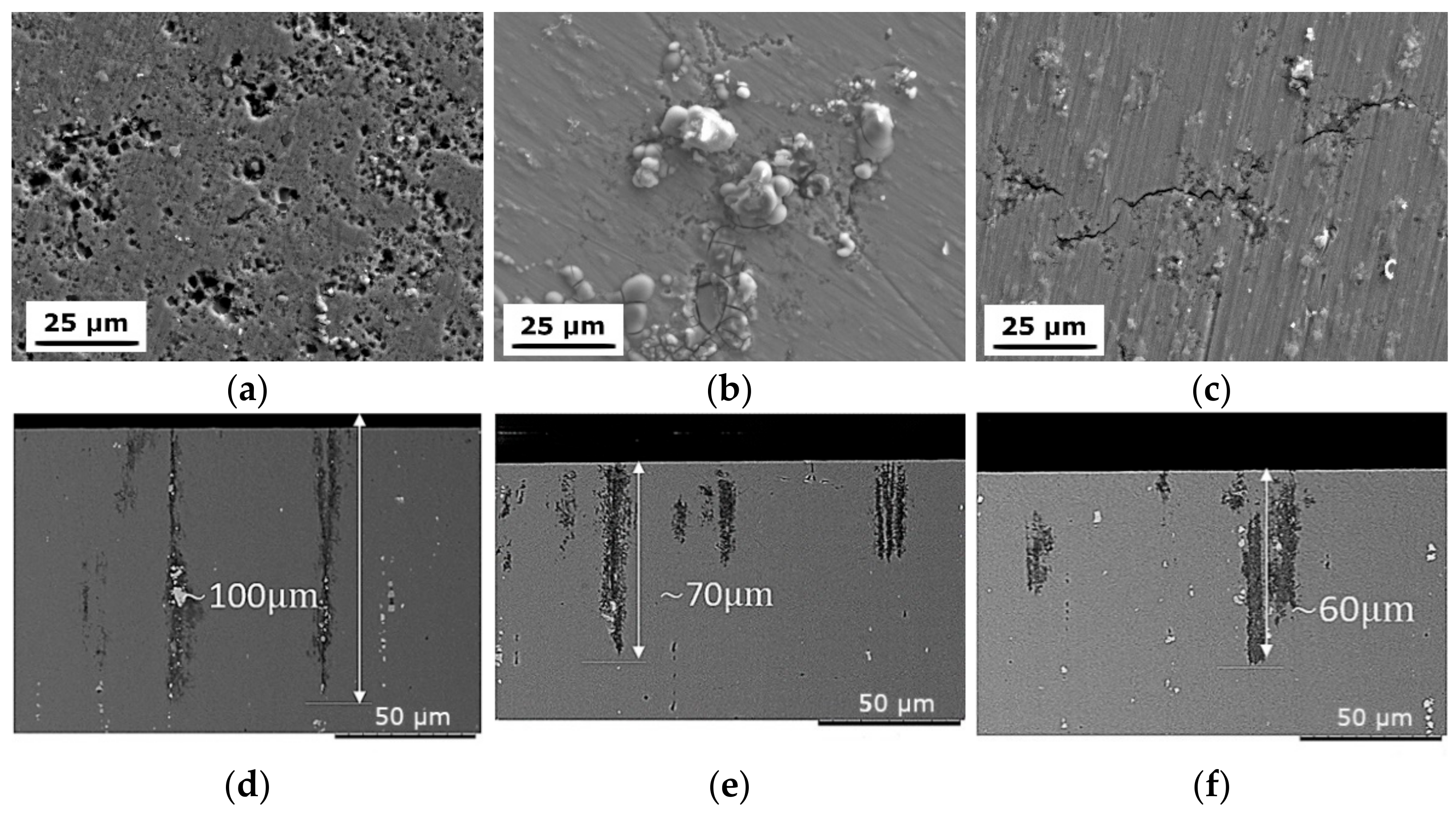 Materials 15 04577 g015 550