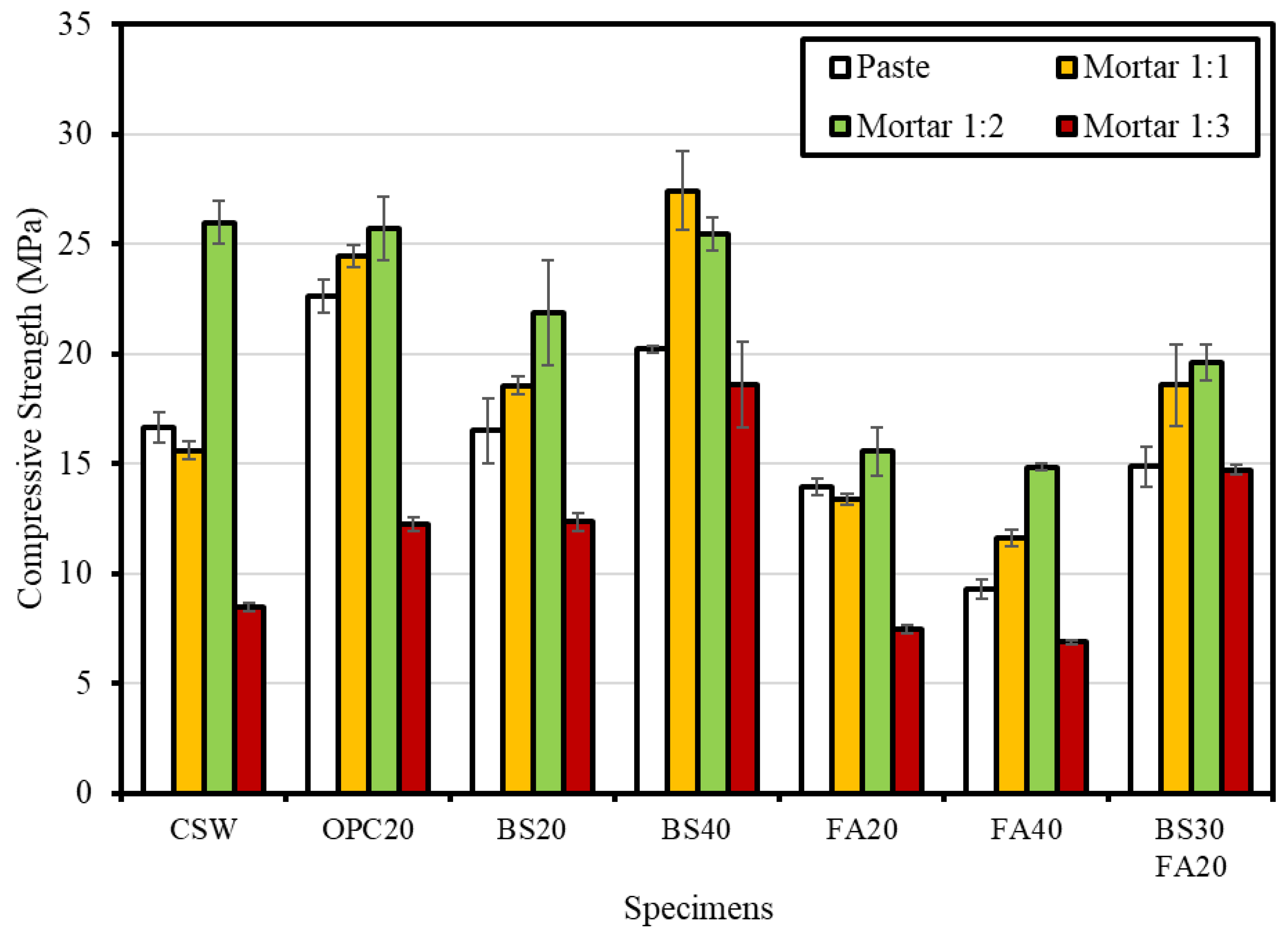 Materials 15 04581 g006