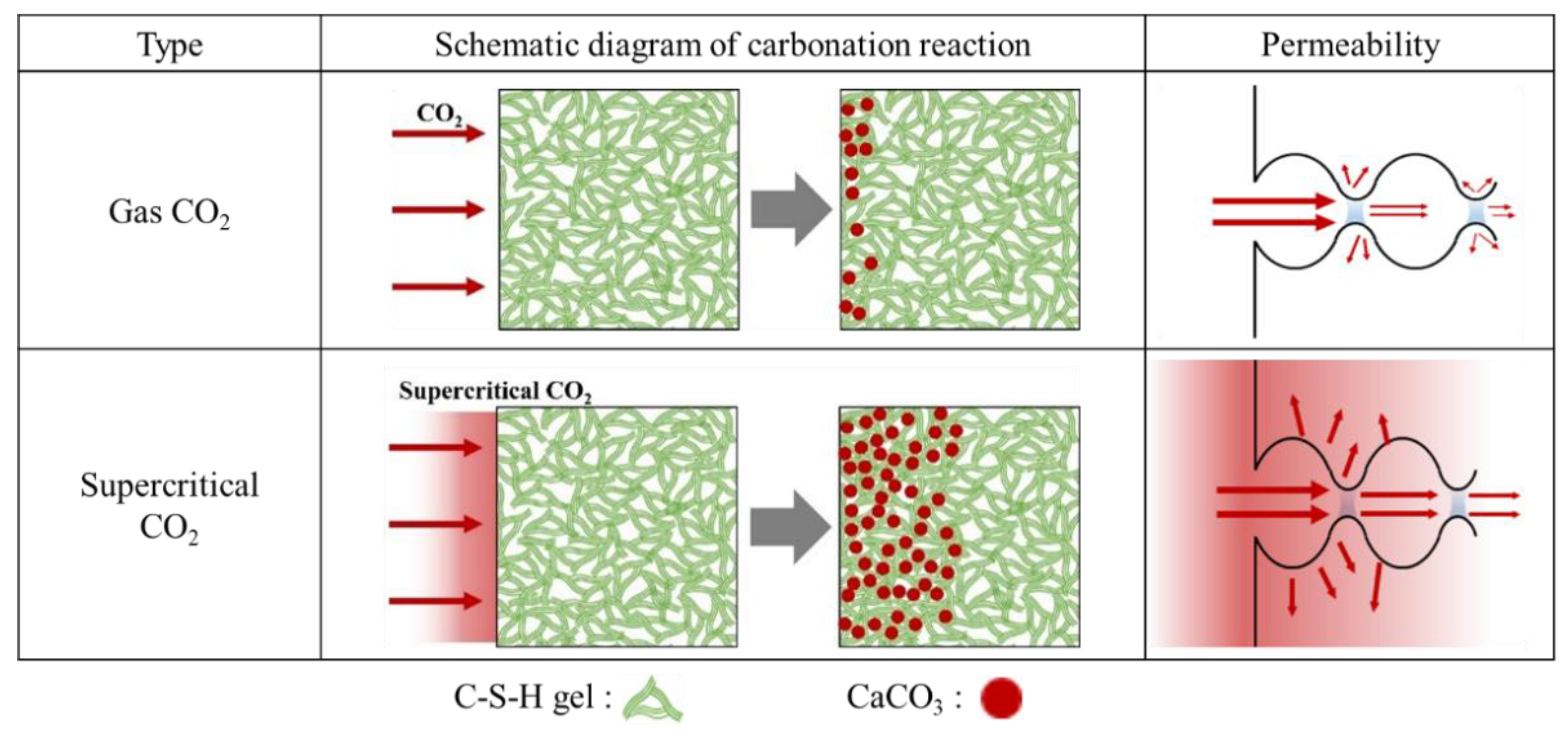 Materials 15 04581 g007