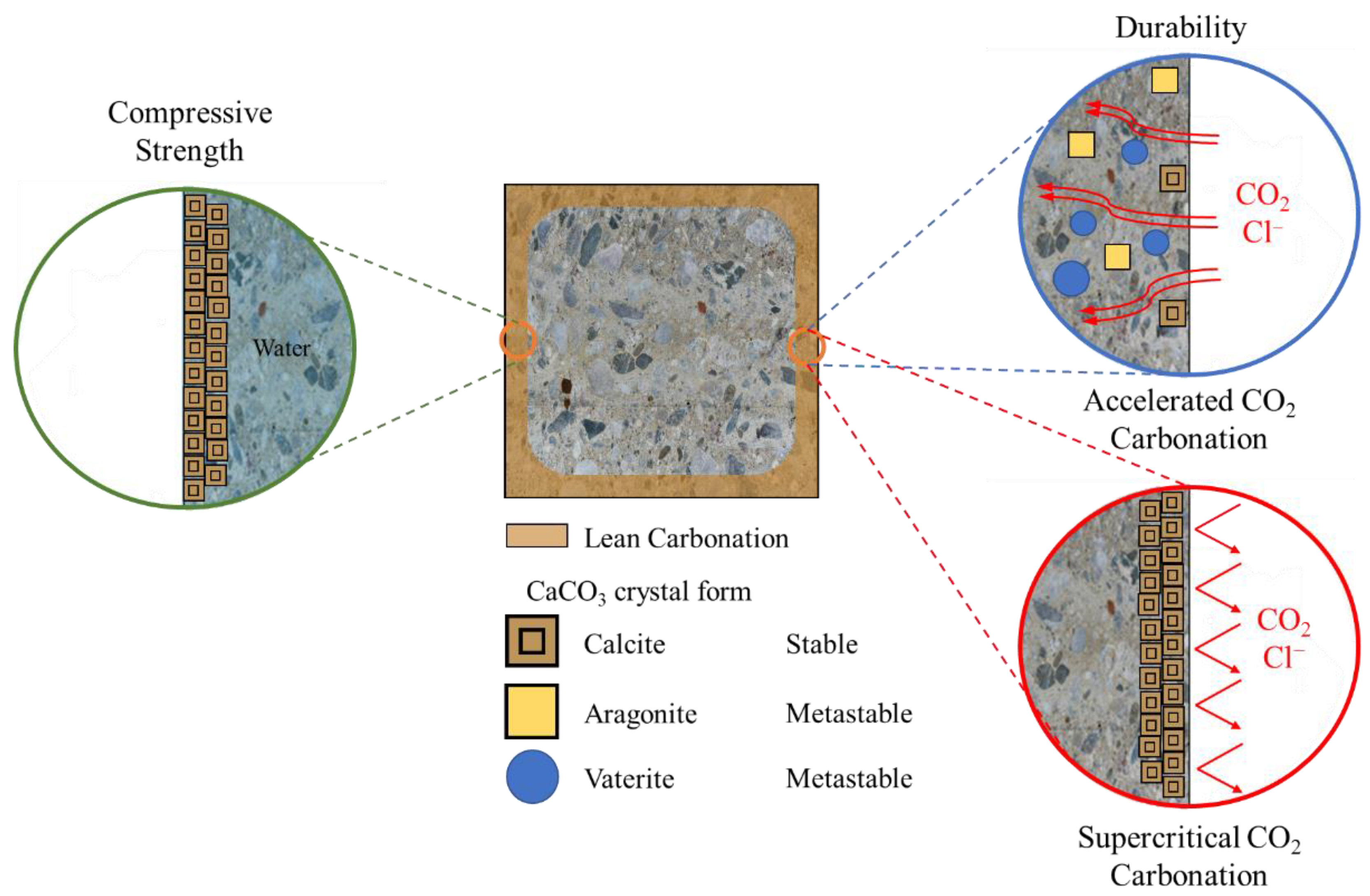 Materials 15 04581 g008