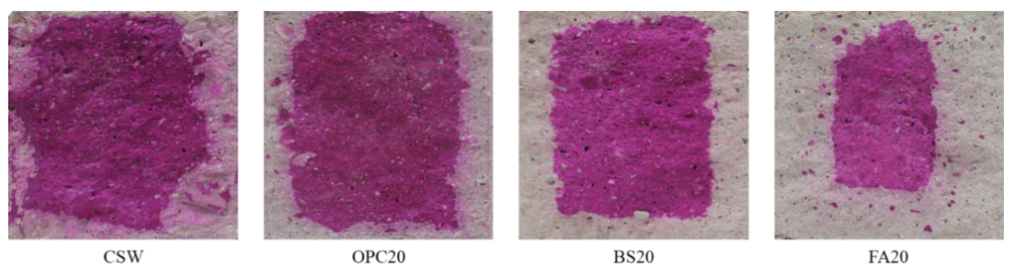 Materials 15 04581 g012