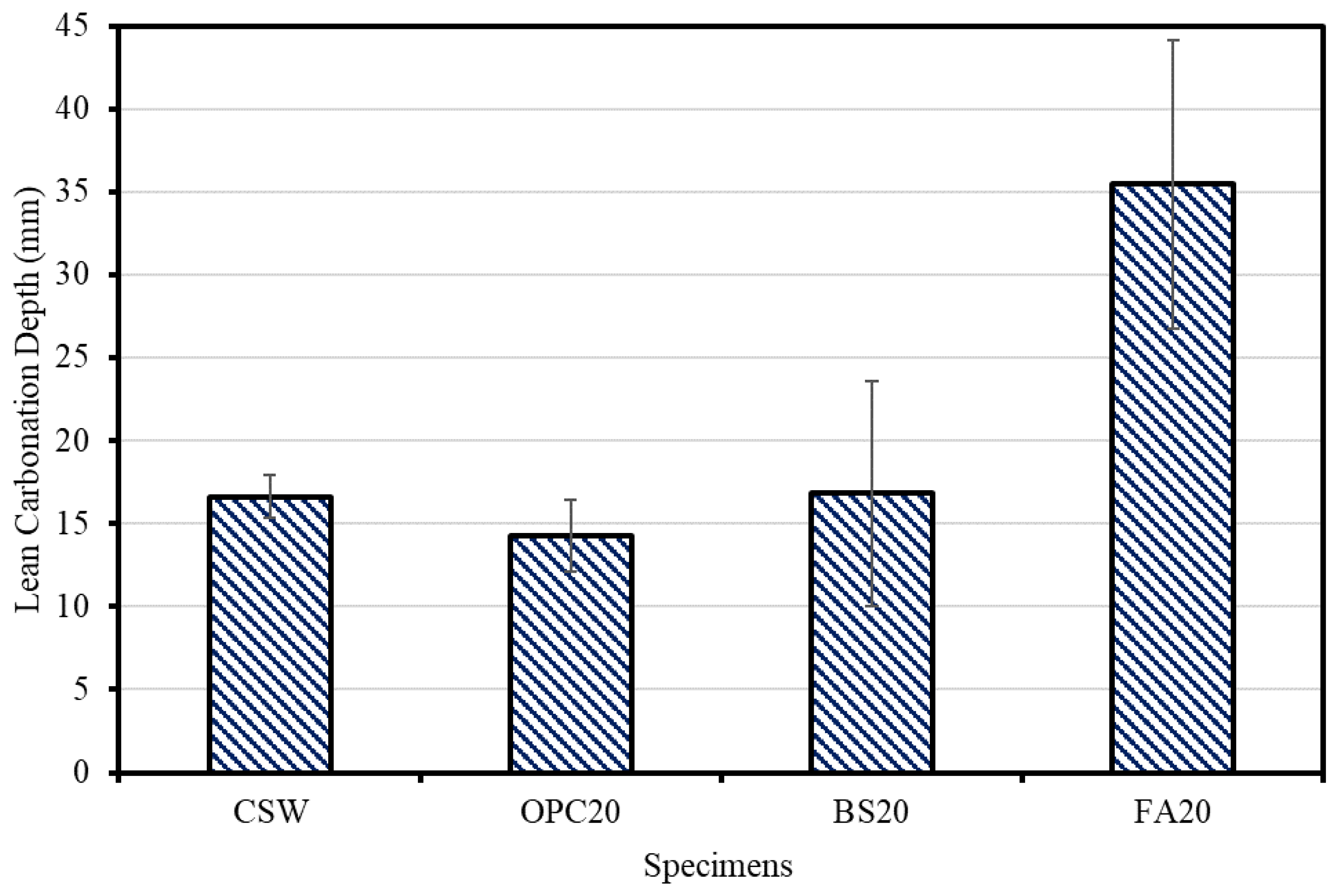 Materials 15 04581 g013