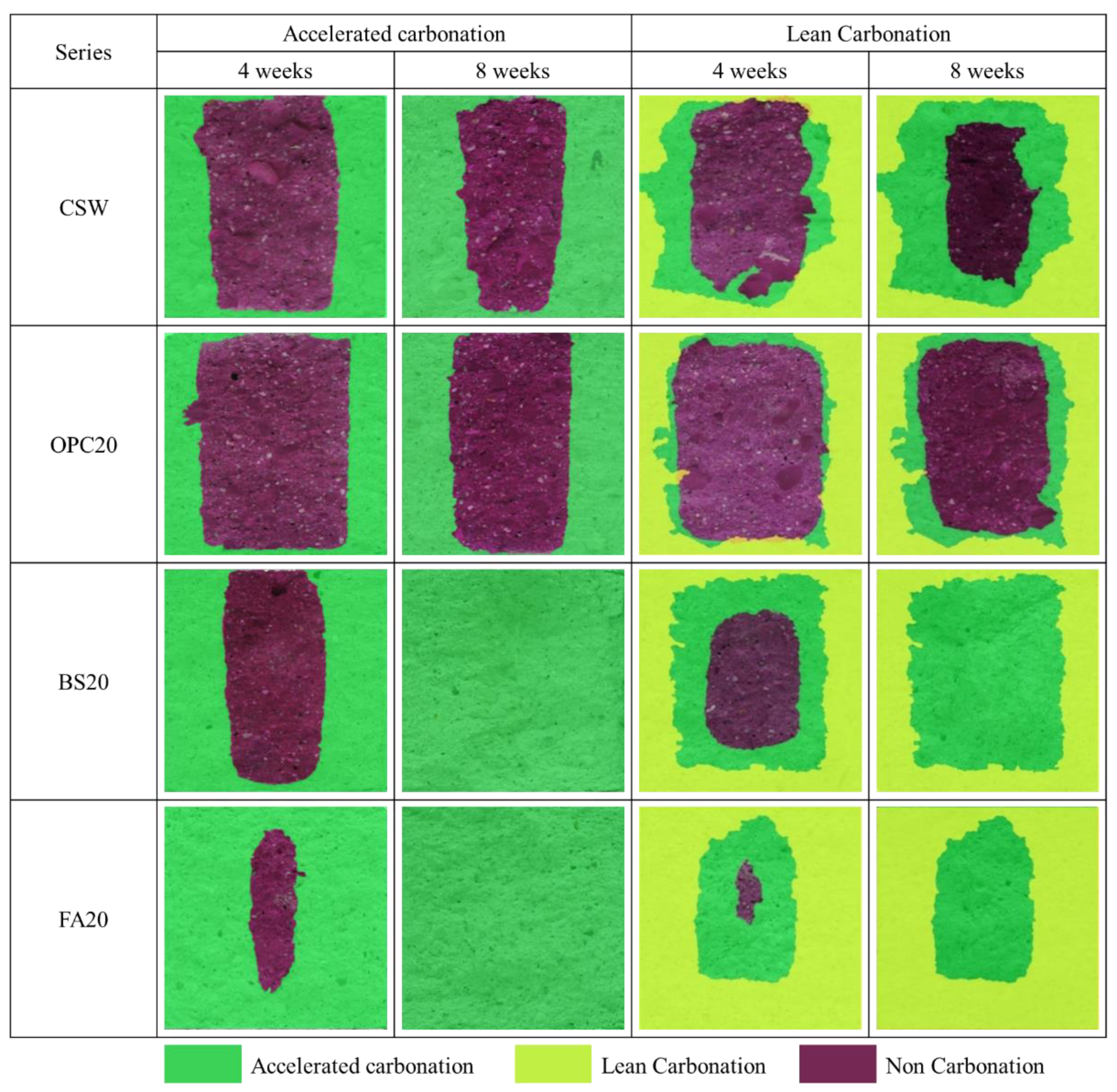 Materials 15 04581 g016