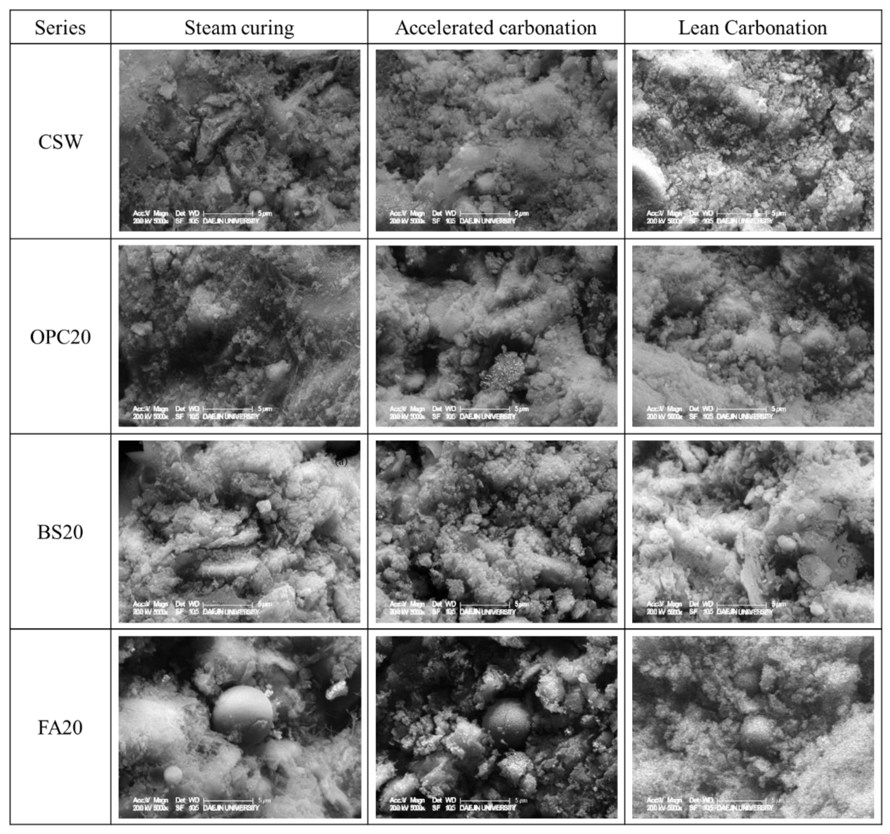 Materials 15 04581 g018
