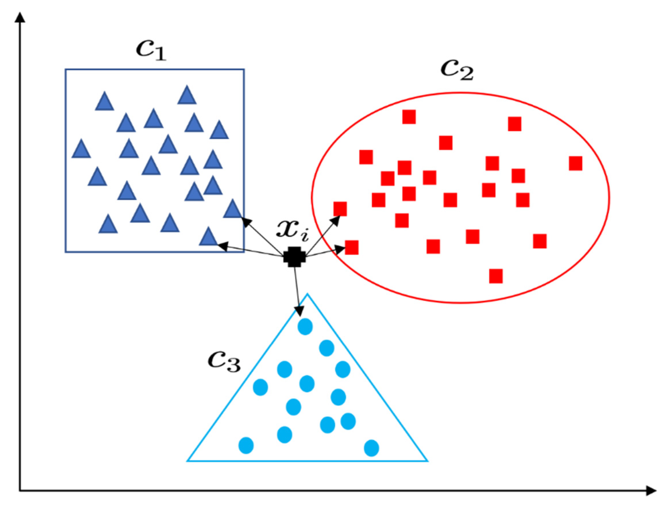 Materials 15 04582 g005 550