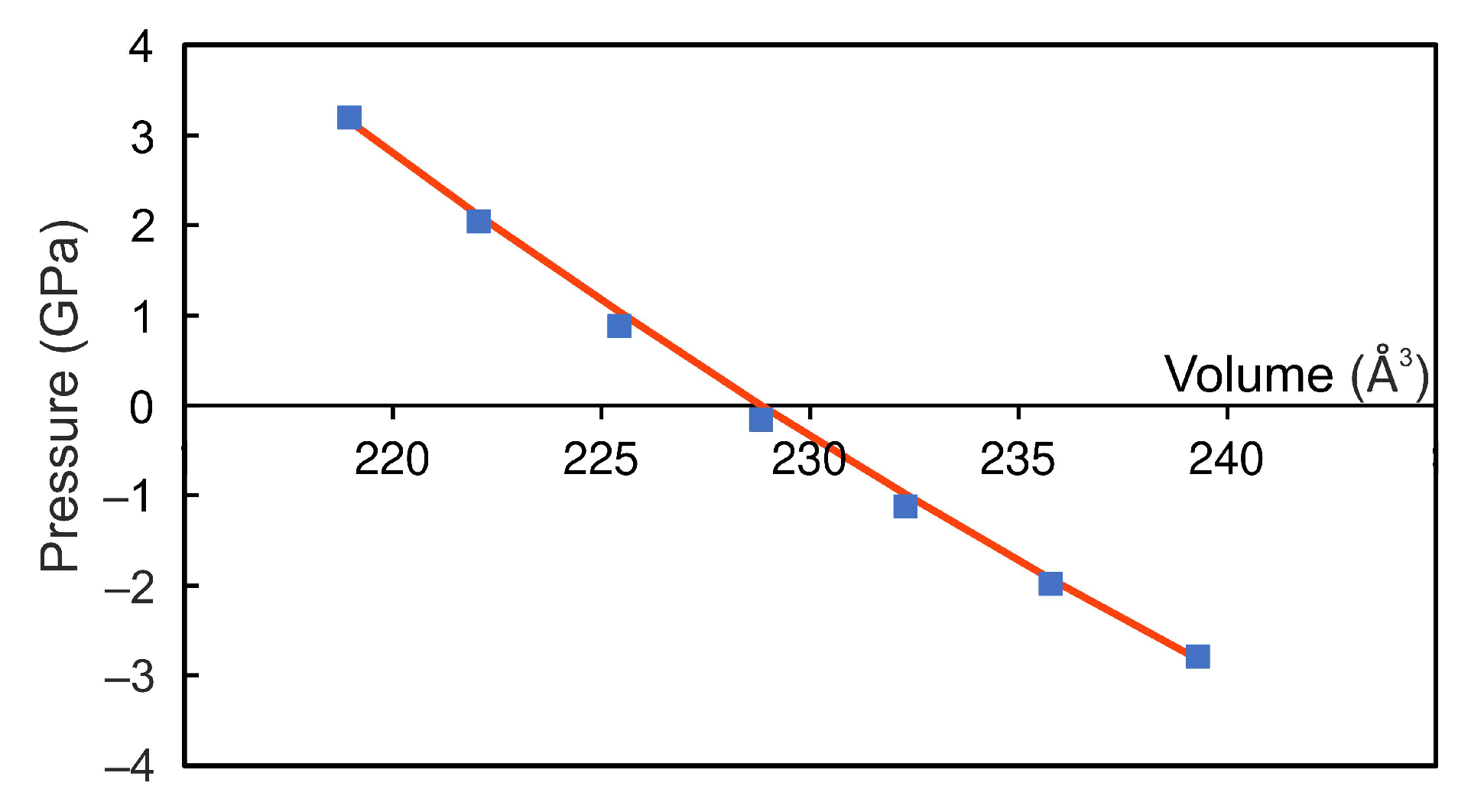 Materials 15 04583 g003