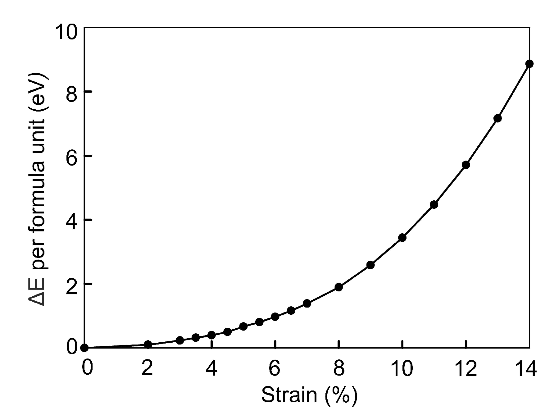 Materials 15 04583 g006