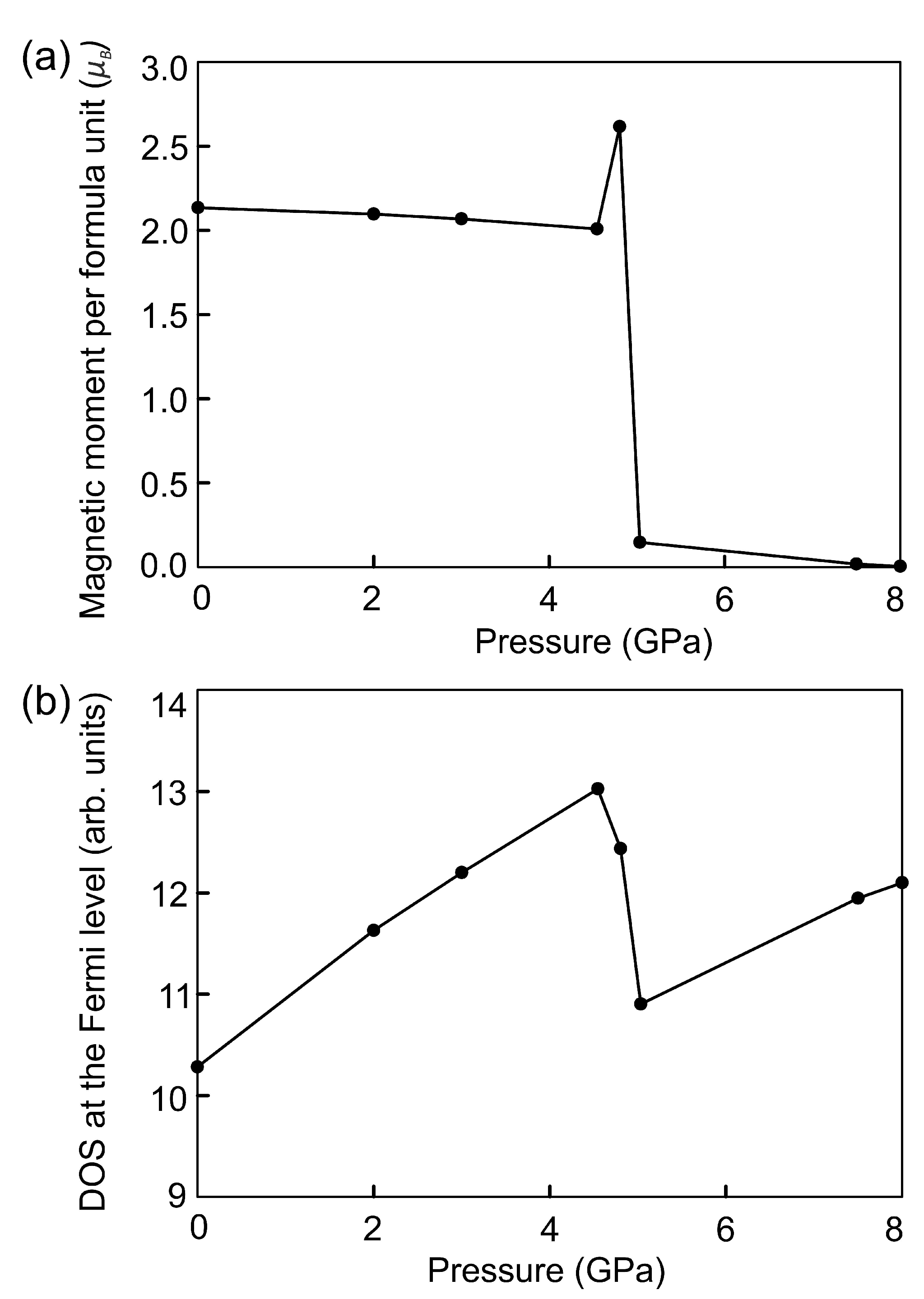 Materials 15 04583 g007