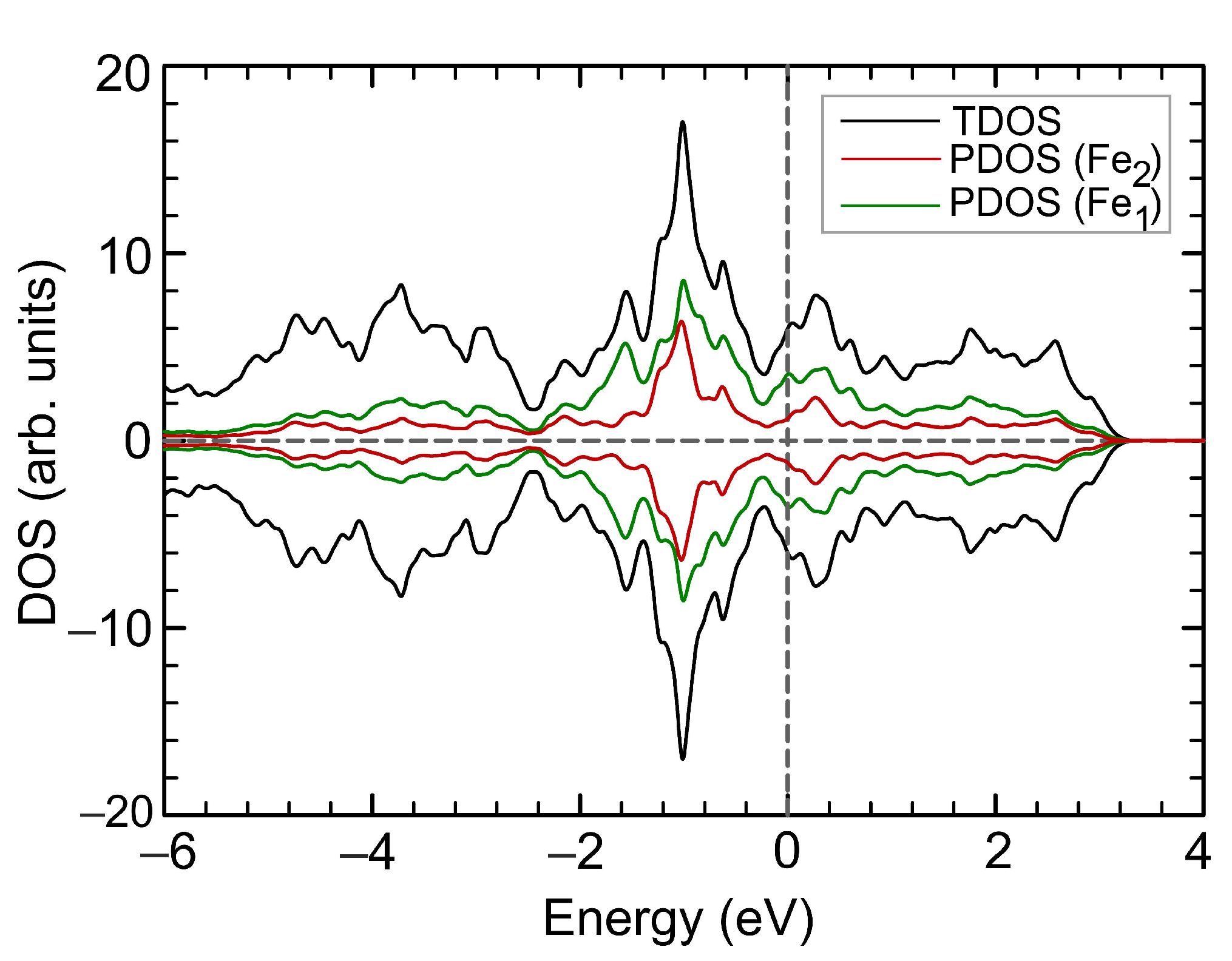 Materials 15 04583 g008