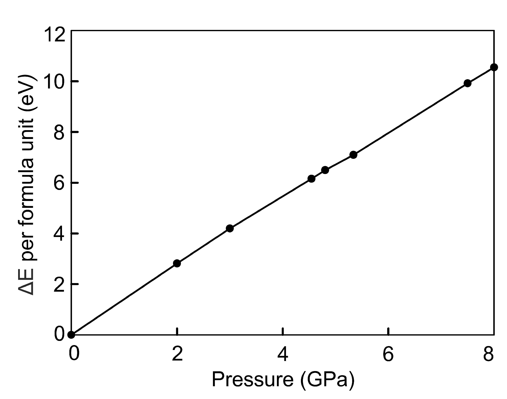 Materials 15 04583 g009