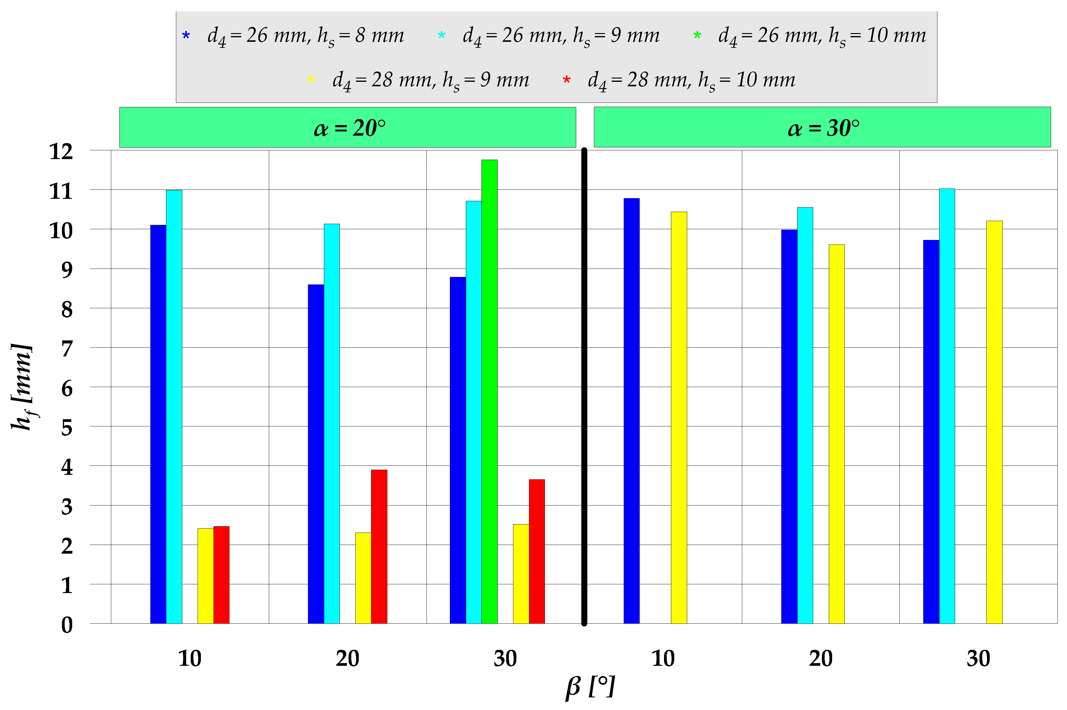 Materials 15 04585 g008
