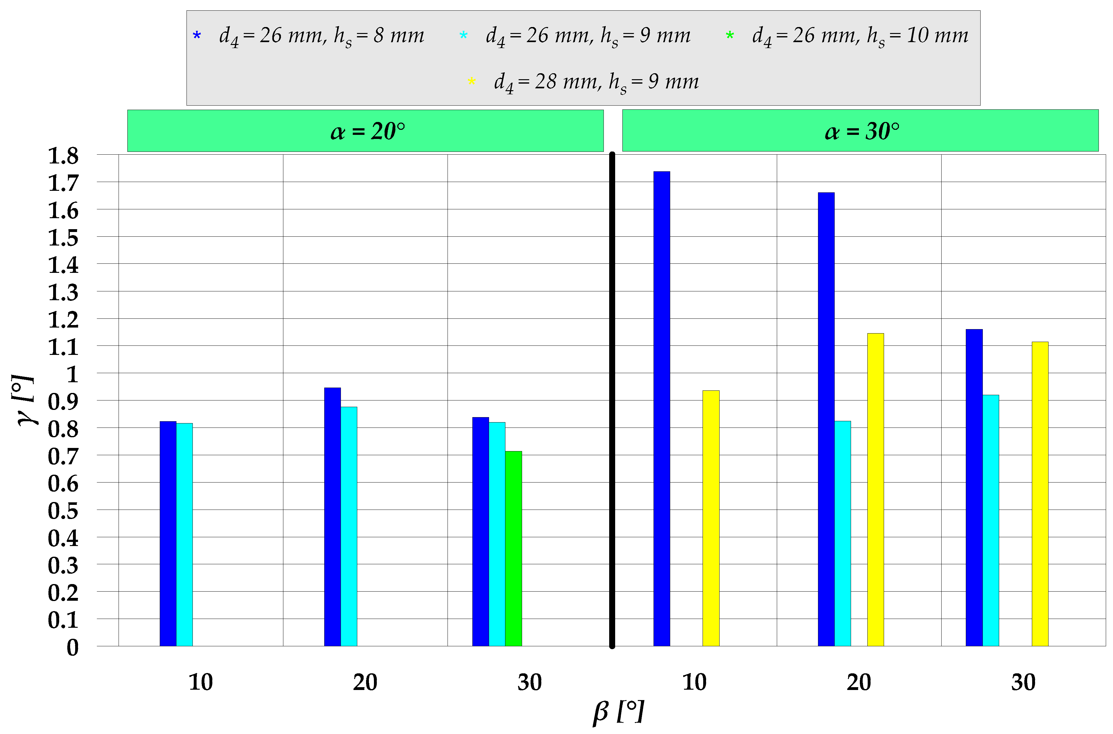 Materials 15 04585 g009