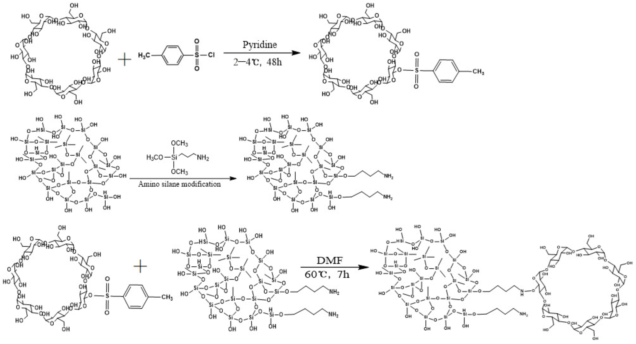Materials 15 04588 g001