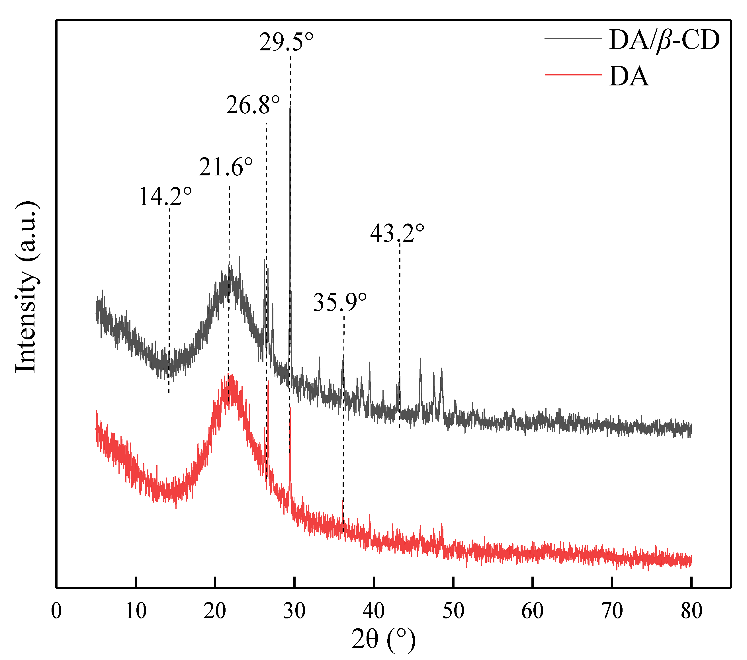 Materials 15 04588 g004