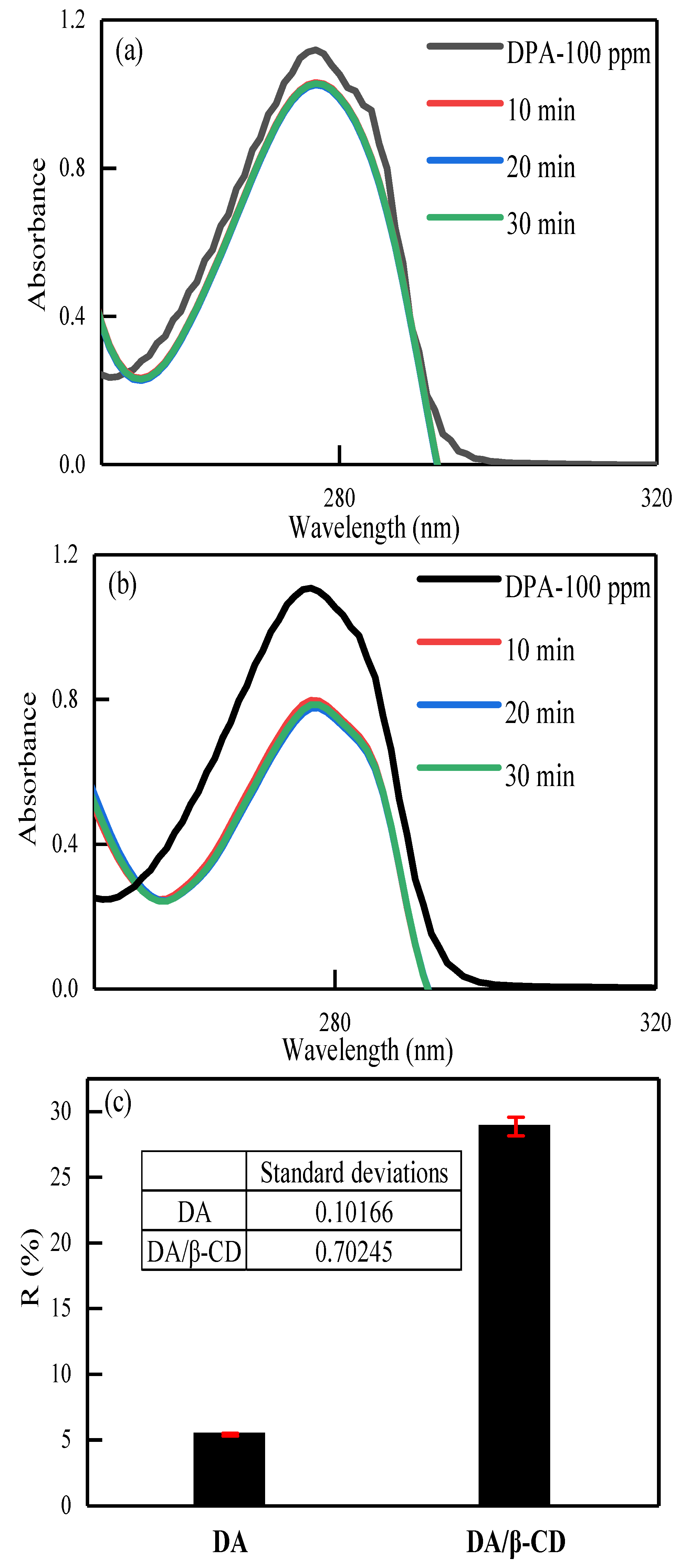 Materials 15 04588 g006