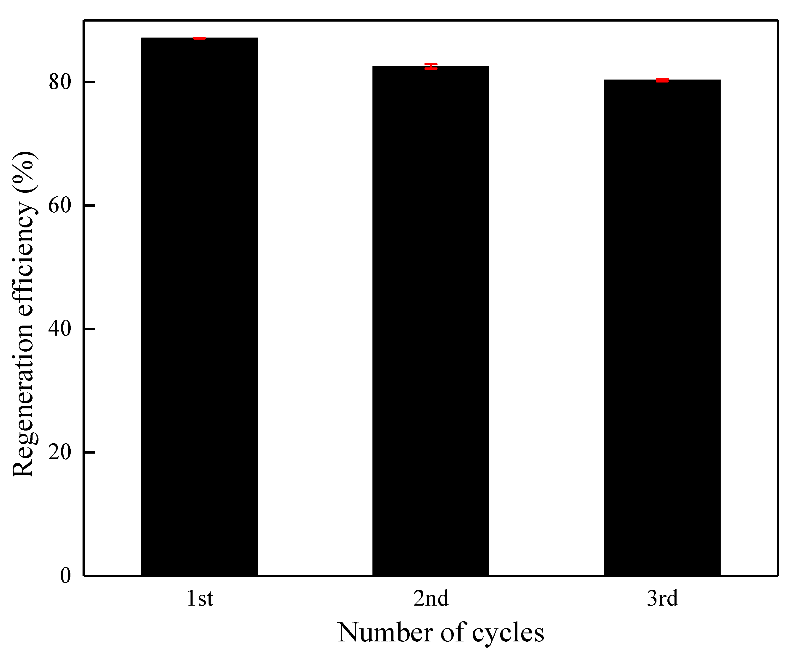 Materials 15 04588 g008