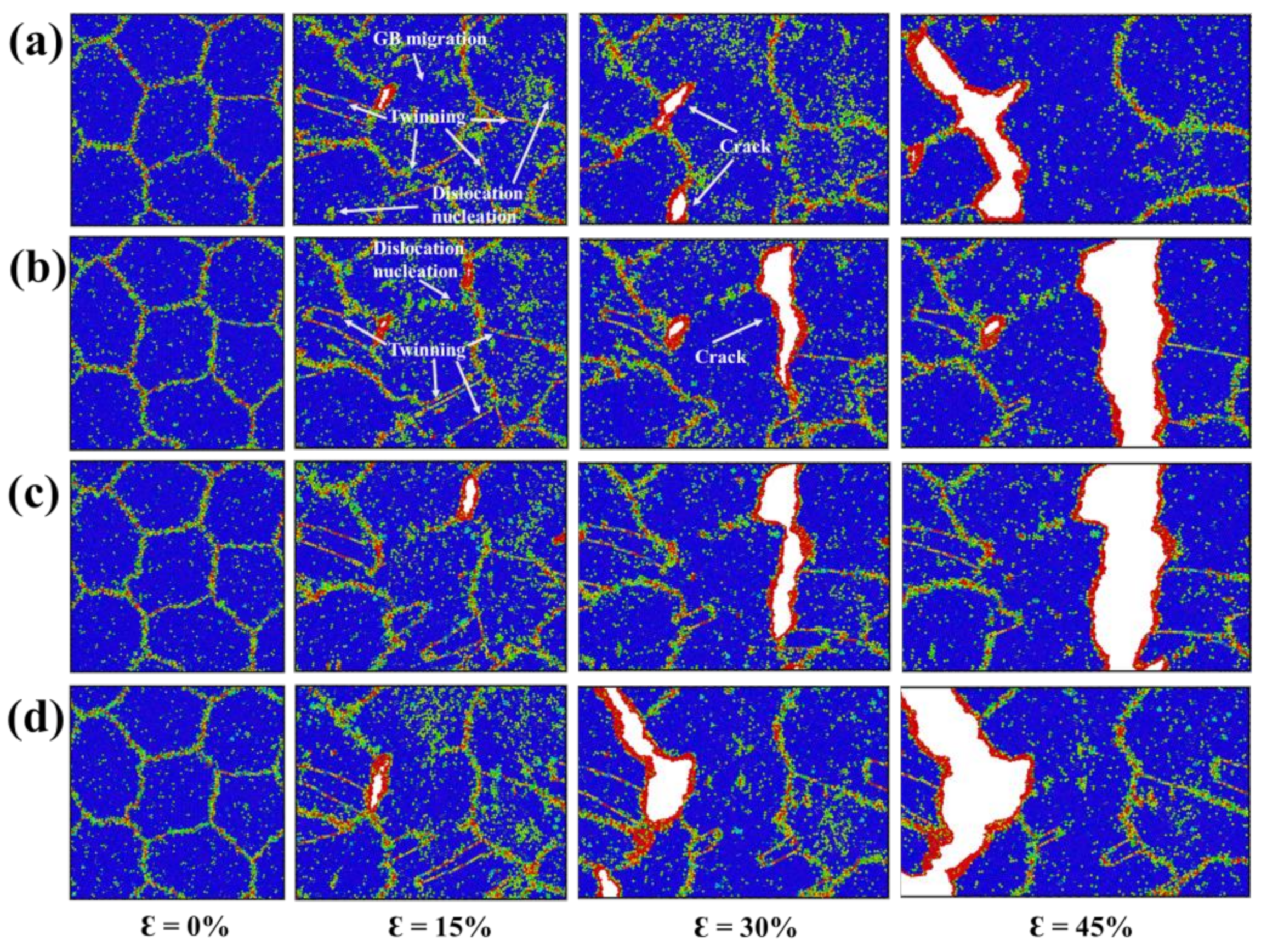 Materials 15 04589 g007