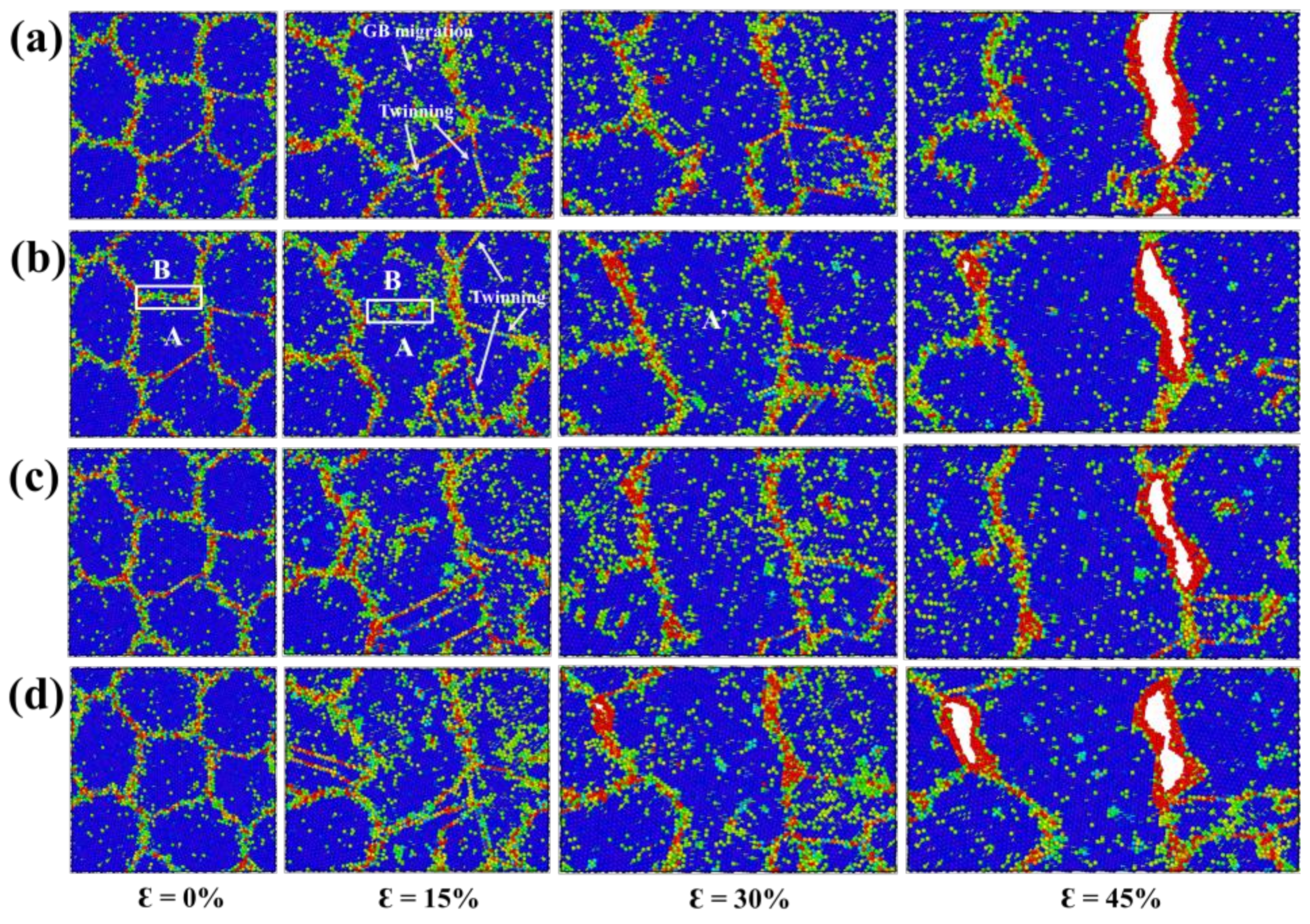 Materials 15 04589 g008